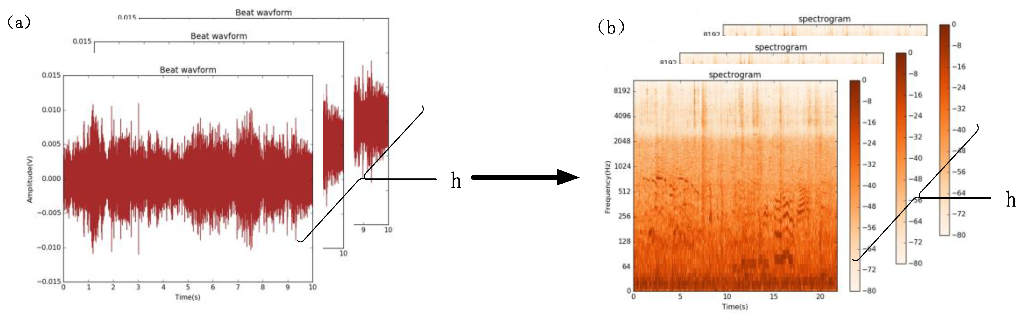 Electronics 11 03578 g001 Electronics 11 03578 g001
