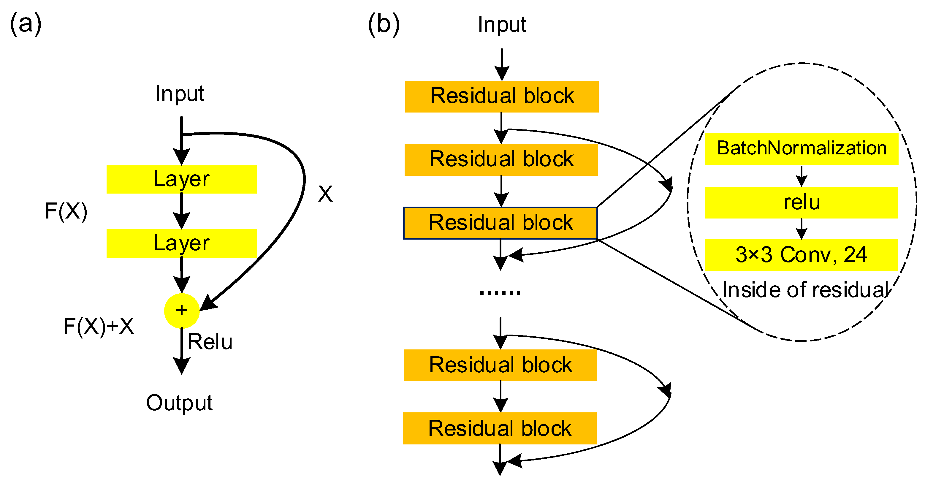 Electronics 11 03578 g004 Electronics 11 03578 g004