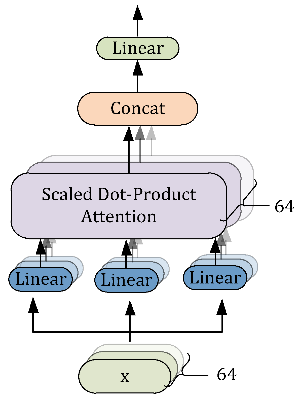Electronics 11 03578 g008 Electronics 11 03578 g008