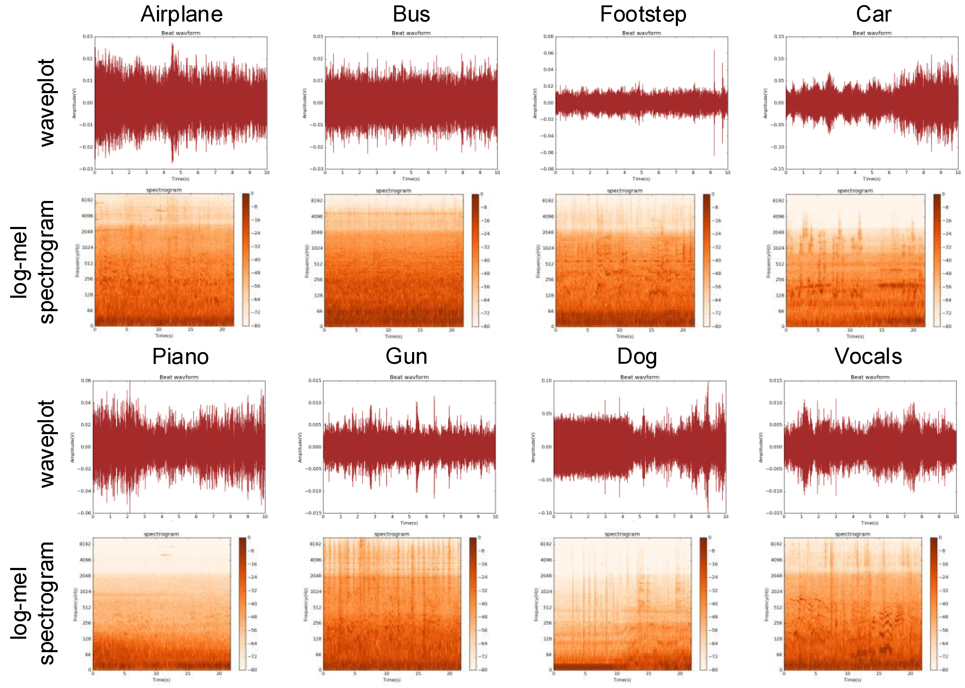 Electronics 11 03578 g011 Electronics 11 03578 g011