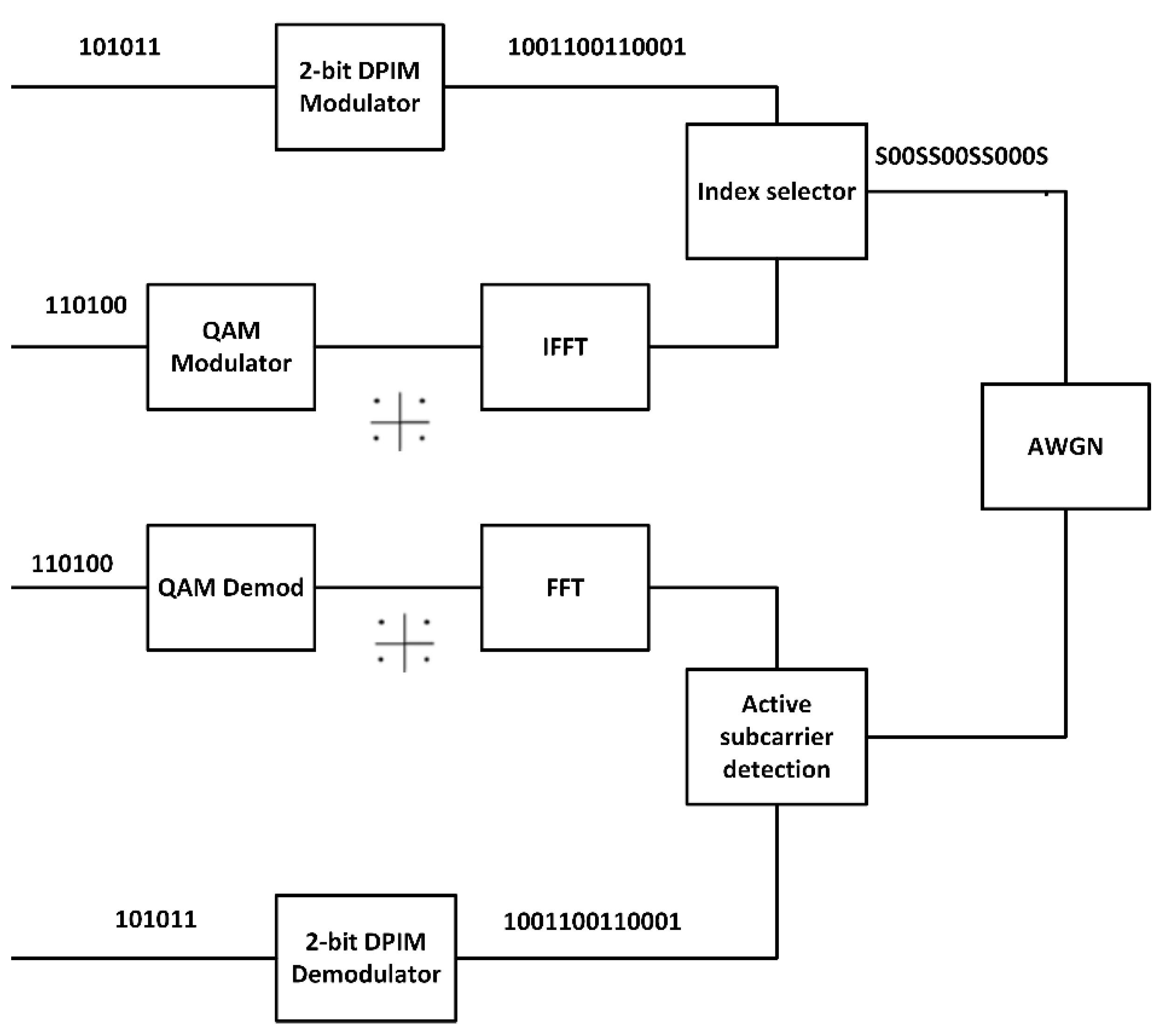 Electronics 11 03579 g007