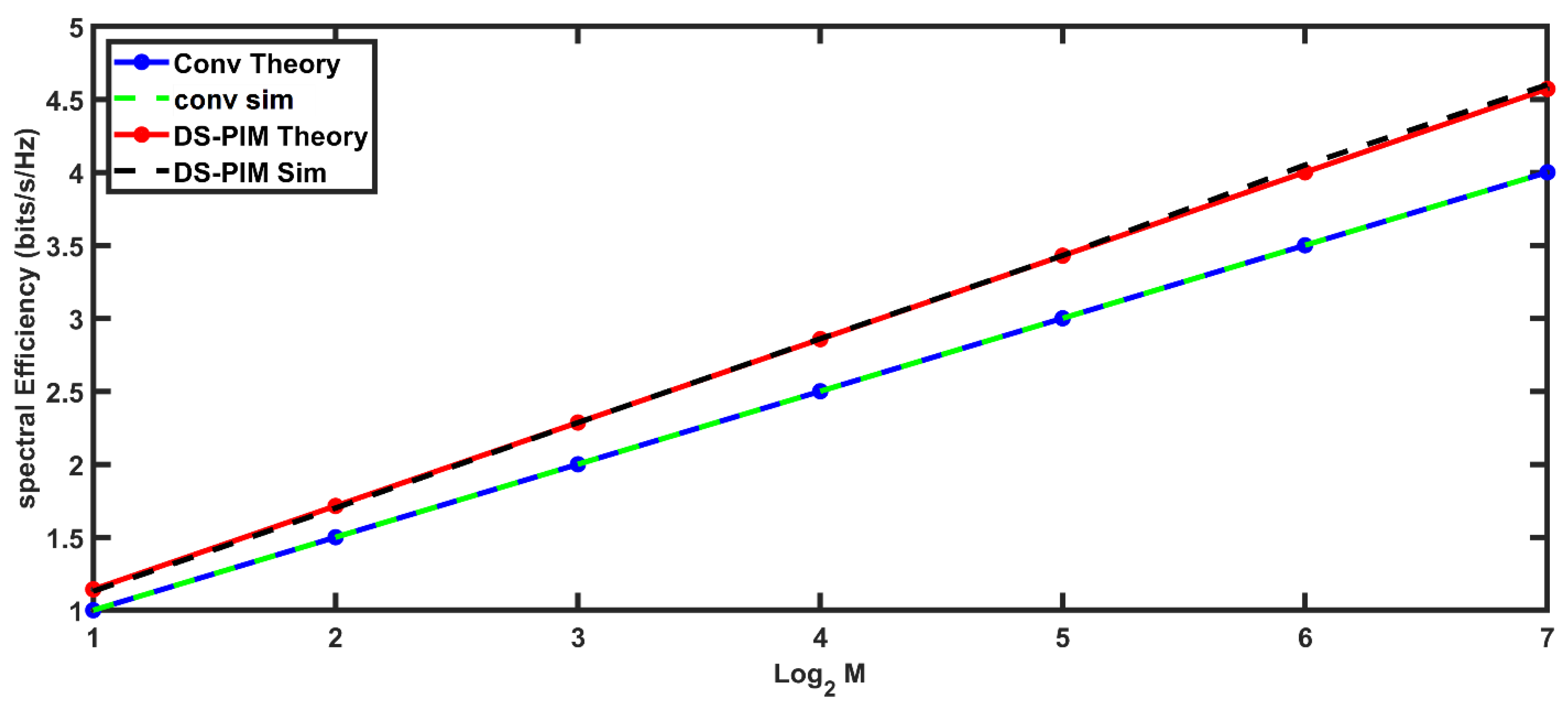 Electronics 11 03579 g010