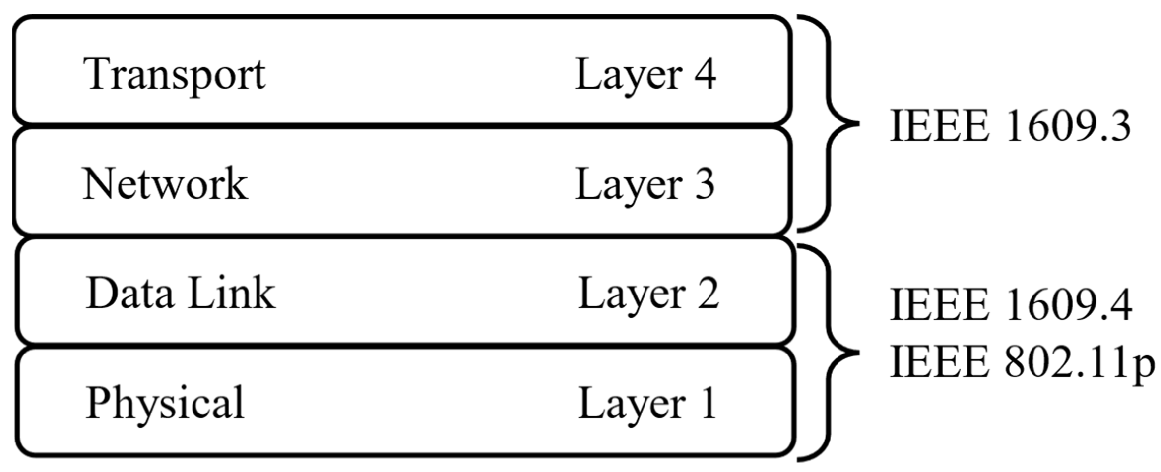 Electronics 11 03581 g002 Electronics 11 03581 g002