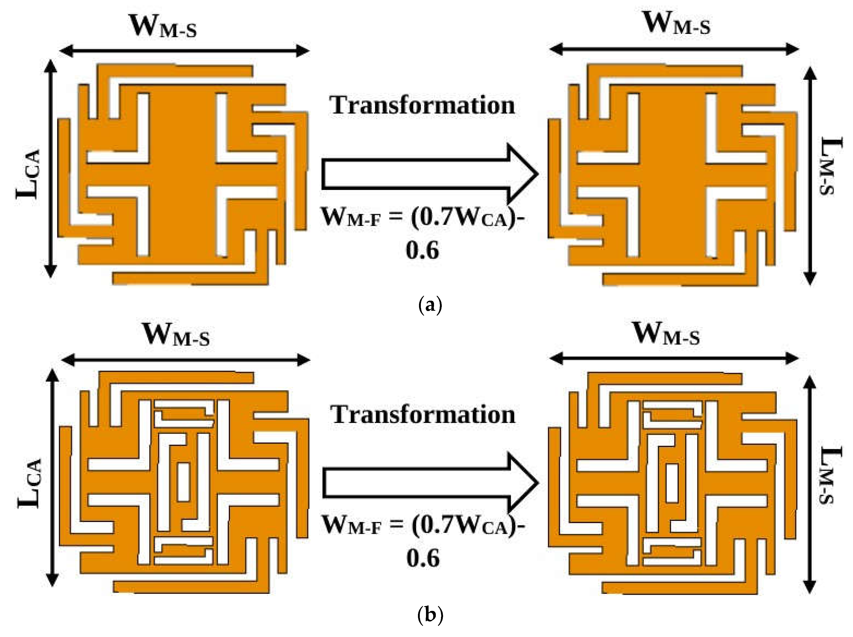 Electronics 11 03585 g017