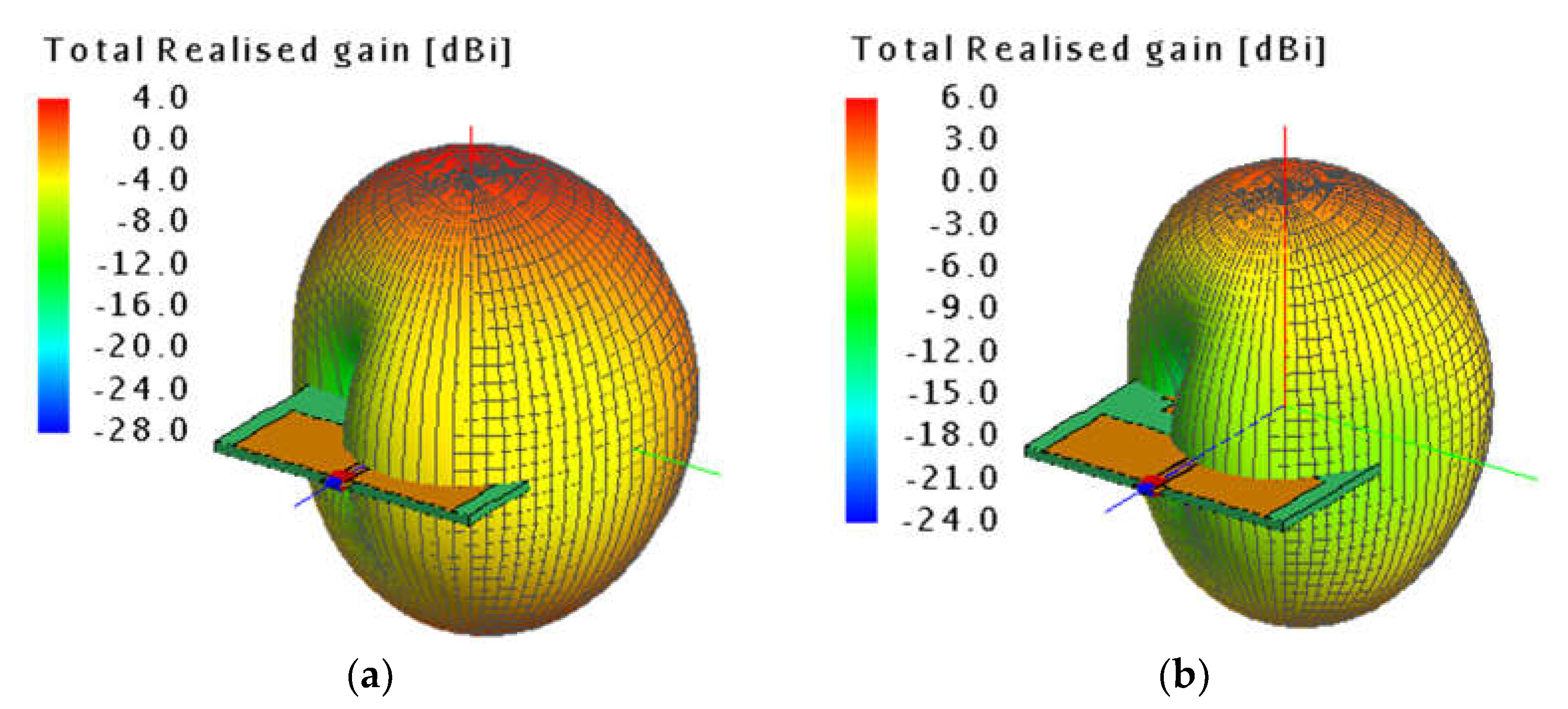 Electronics 11 03585 g019