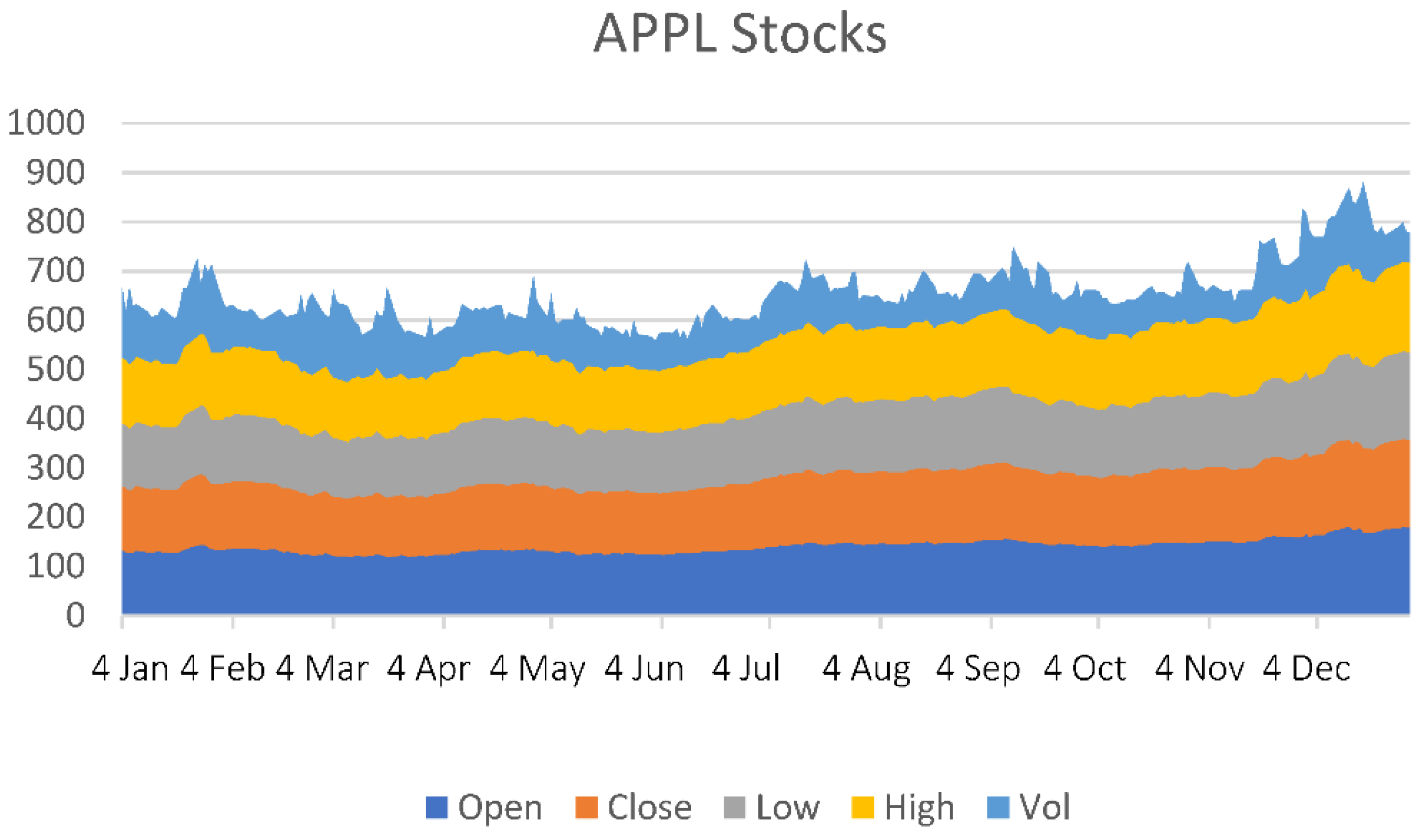Electronics 11 03588 g002