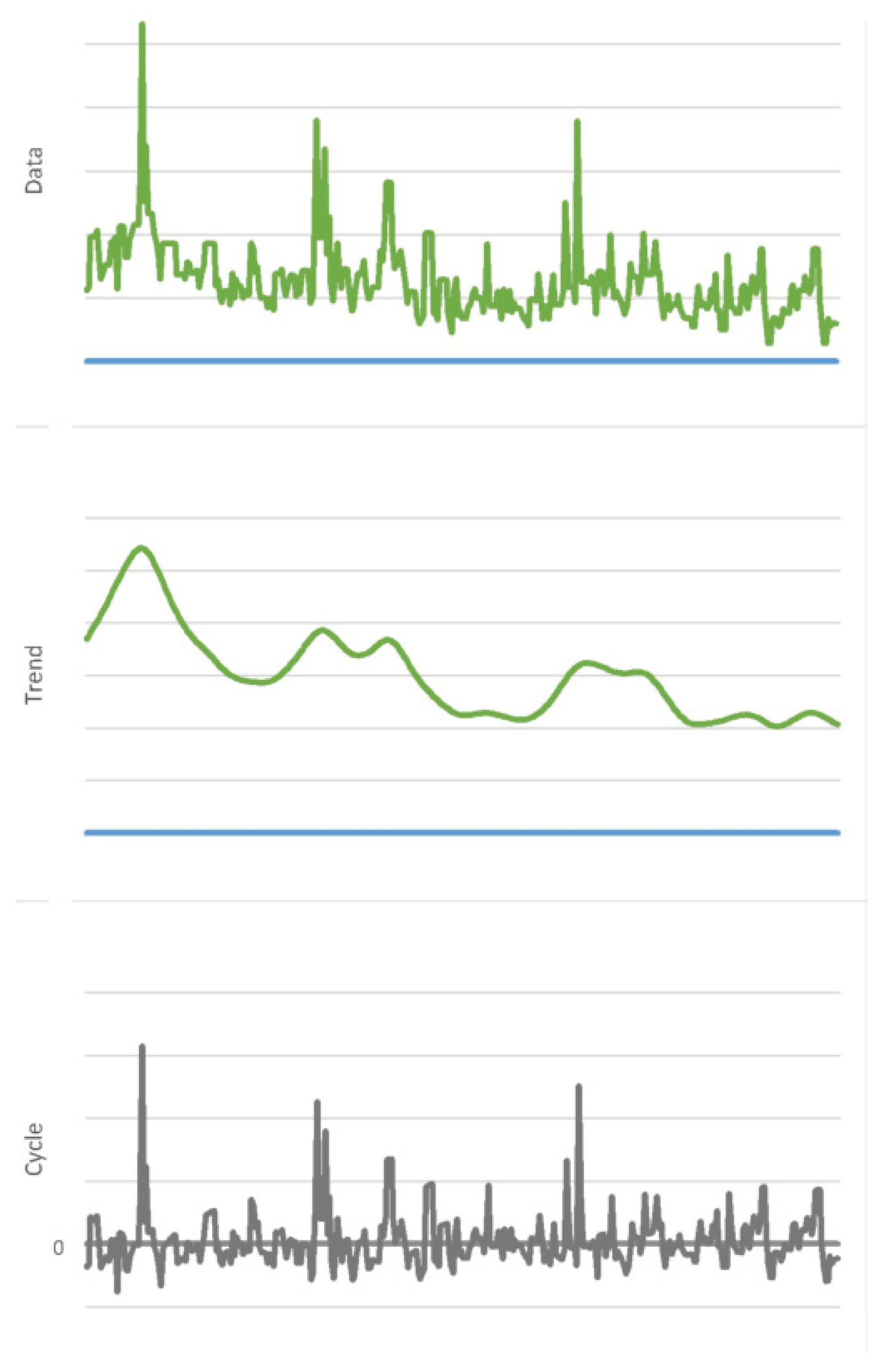 Electronics 11 03588 g003
