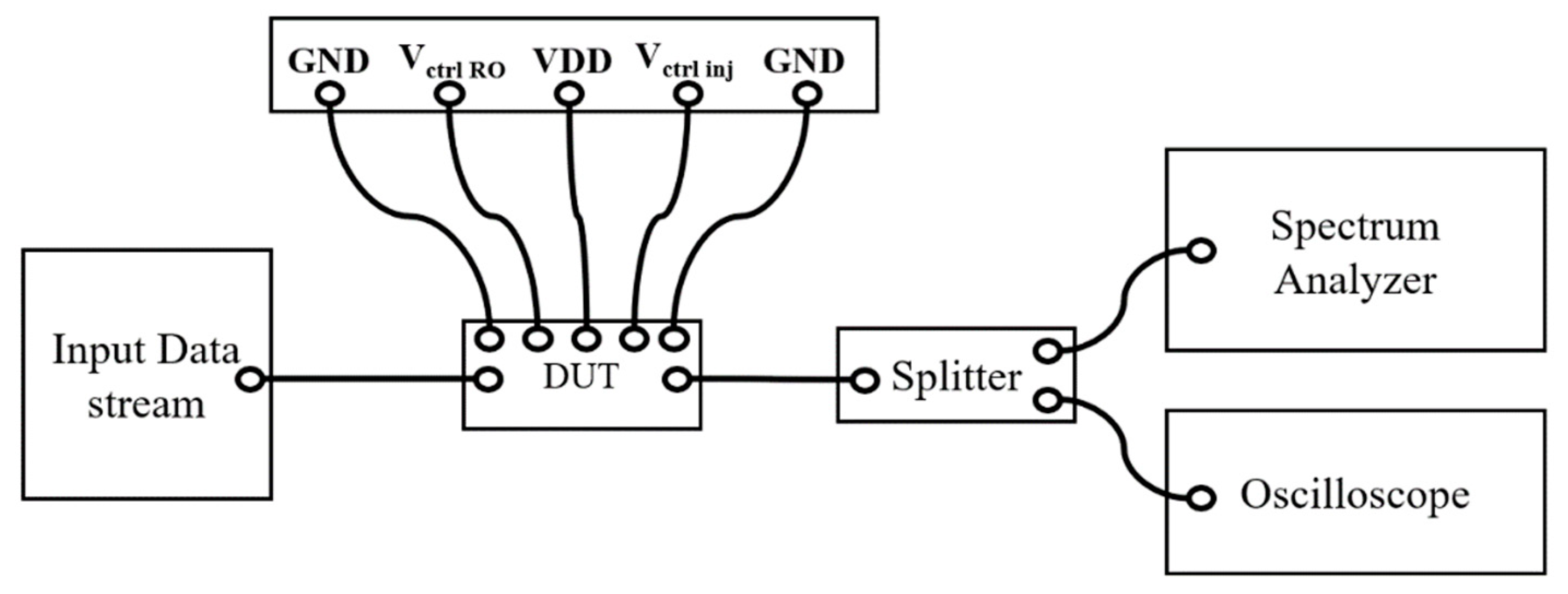 Electronics 11 03590 g008