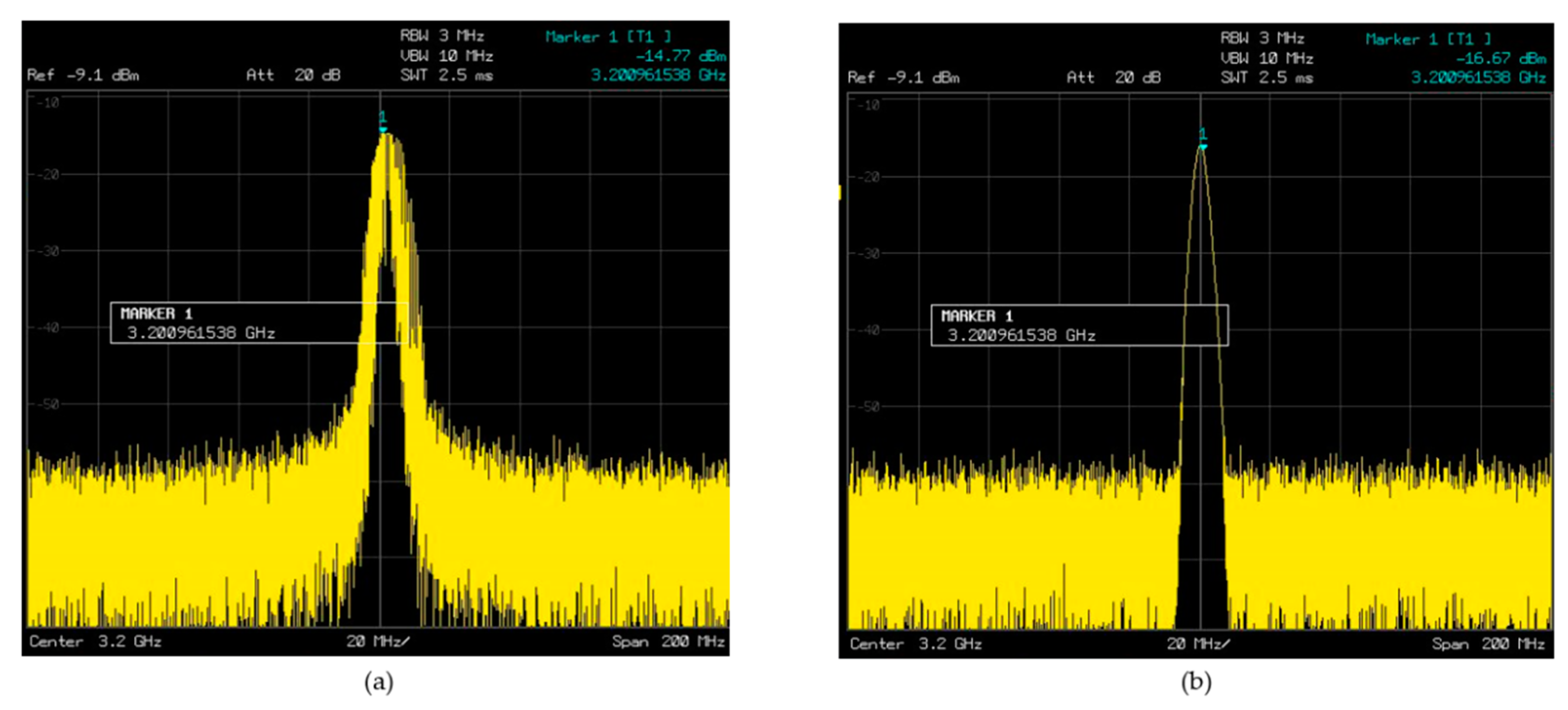 Electronics 11 03590 g009