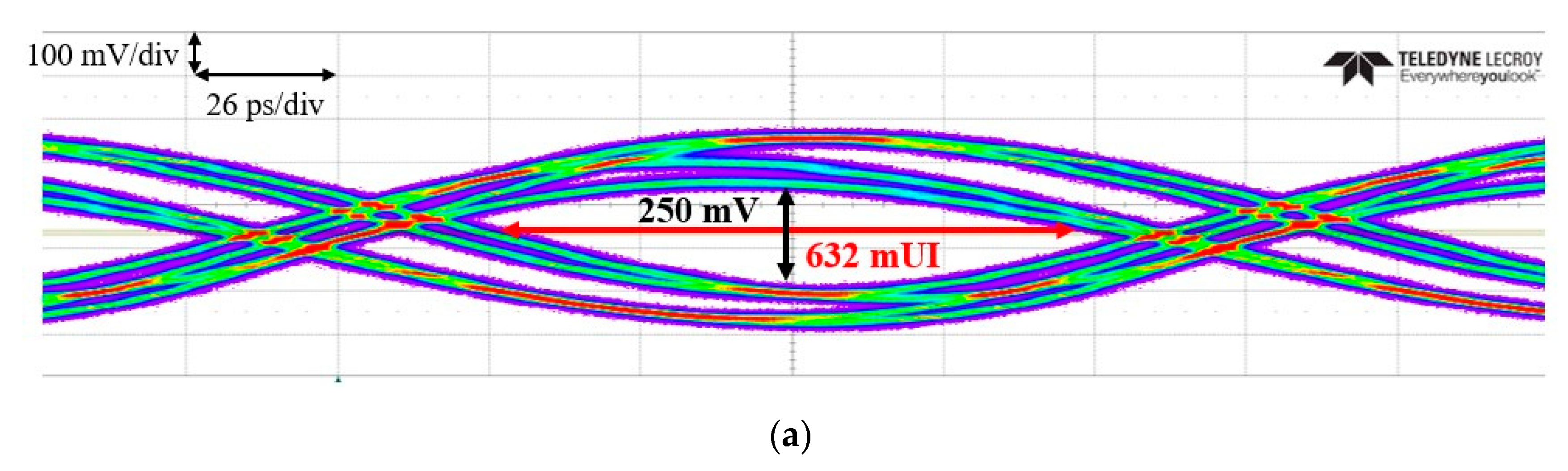 Electronics 11 03590 g014a