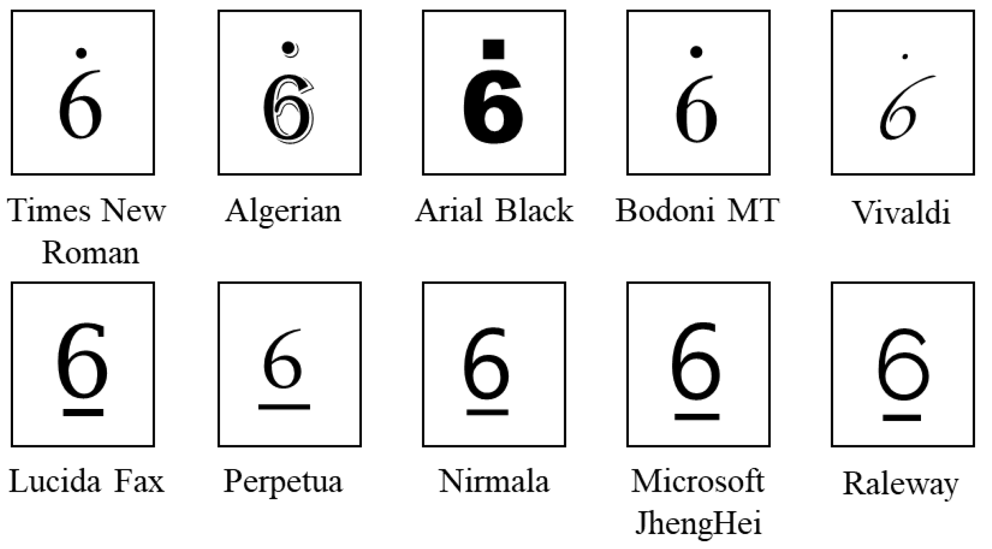 Electronics 11 03592 g004