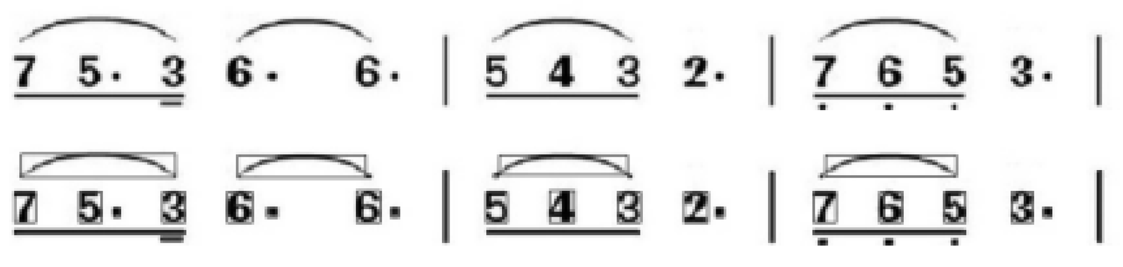 Electronics 11 03592 g005