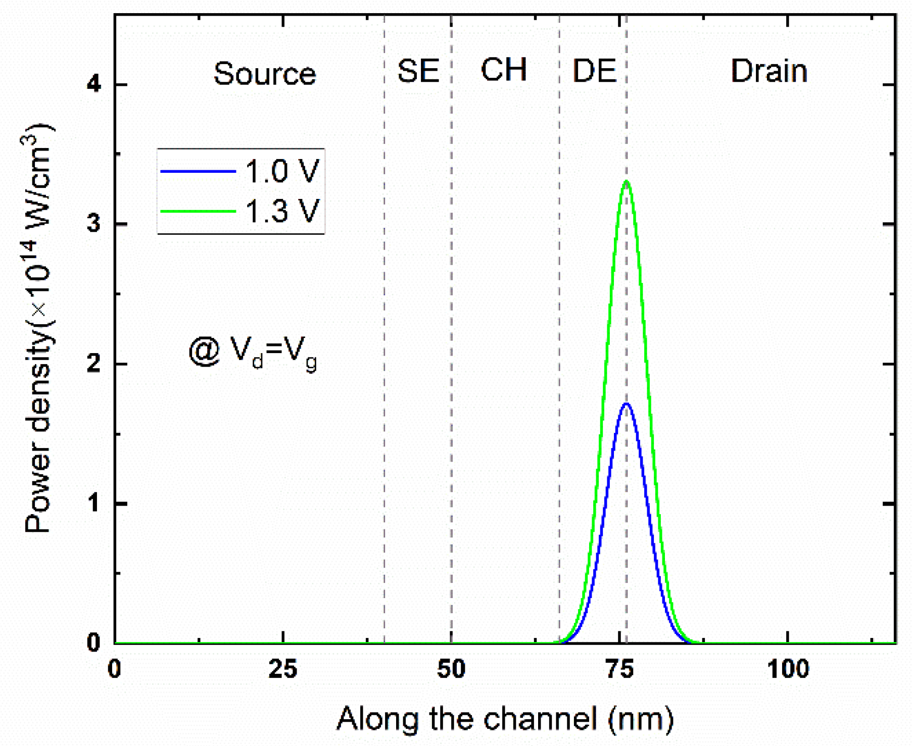 Electronics 11 03601 g002 Electronics 11 03601 g002