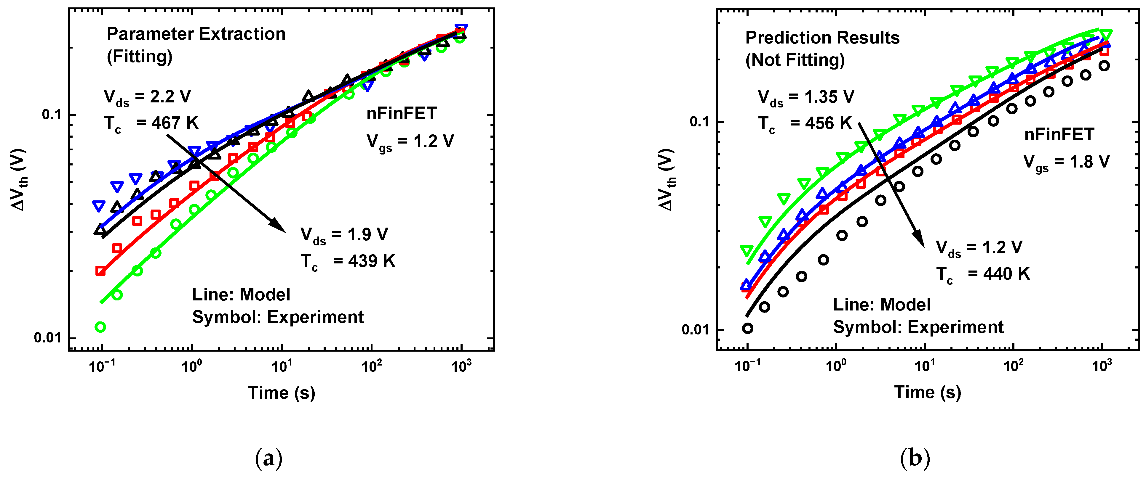 Electronics 11 03601 g008 Electronics 11 03601 g008