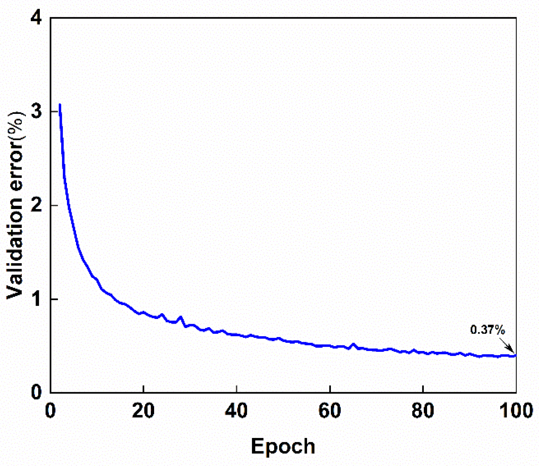 Electronics 11 03601 g010 Electronics 11 03601 g010