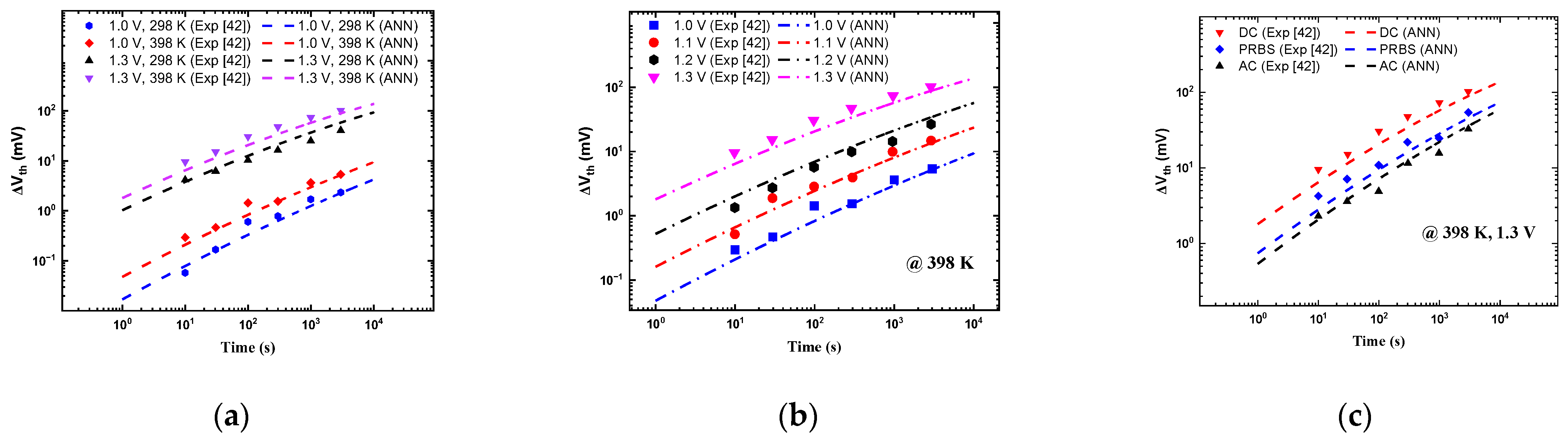 Electronics 11 03601 g011 Electronics 11 03601 g011
