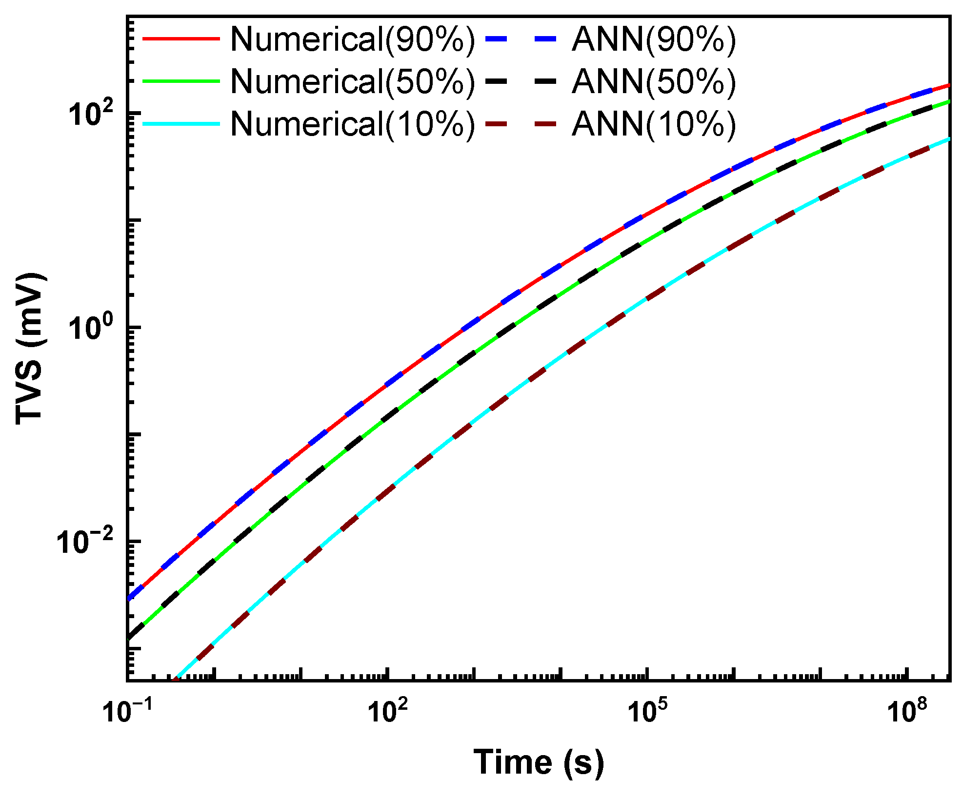 Electronics 11 03601 g012 Electronics 11 03601 g012