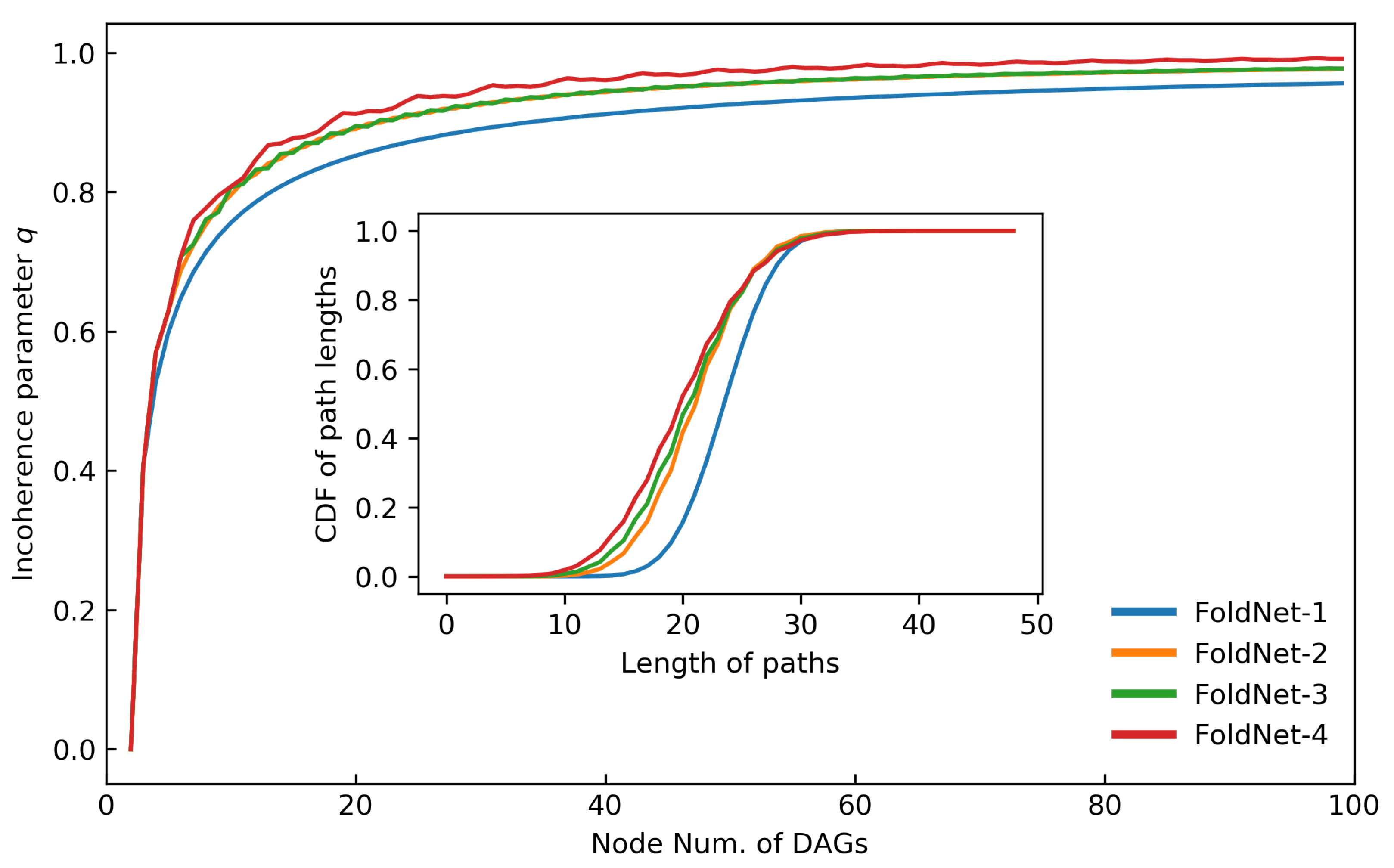 Electronics 11 03603 g003