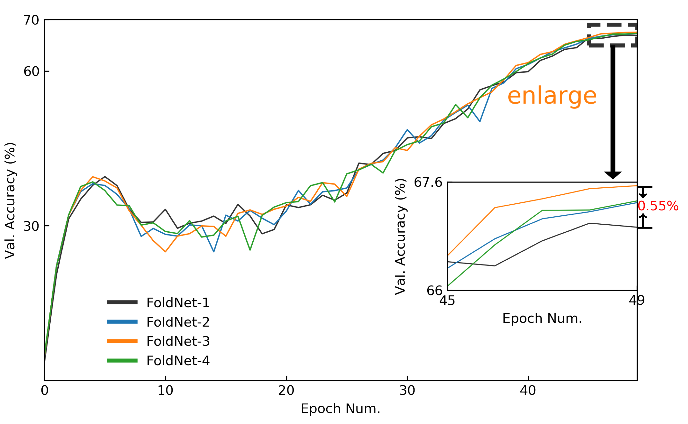 Electronics 11 03603 g009