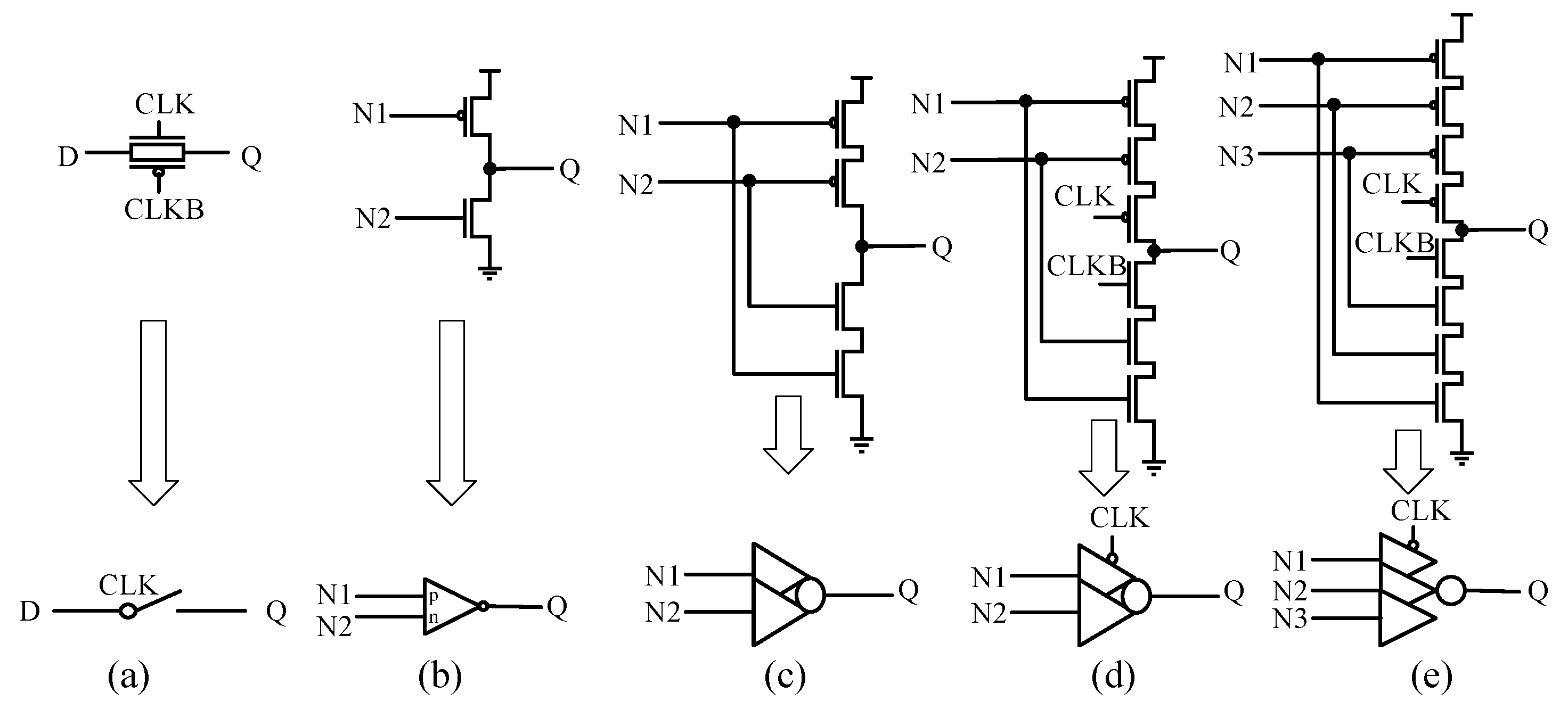 Electronics Free FullText A High Performance and Low Power Triple