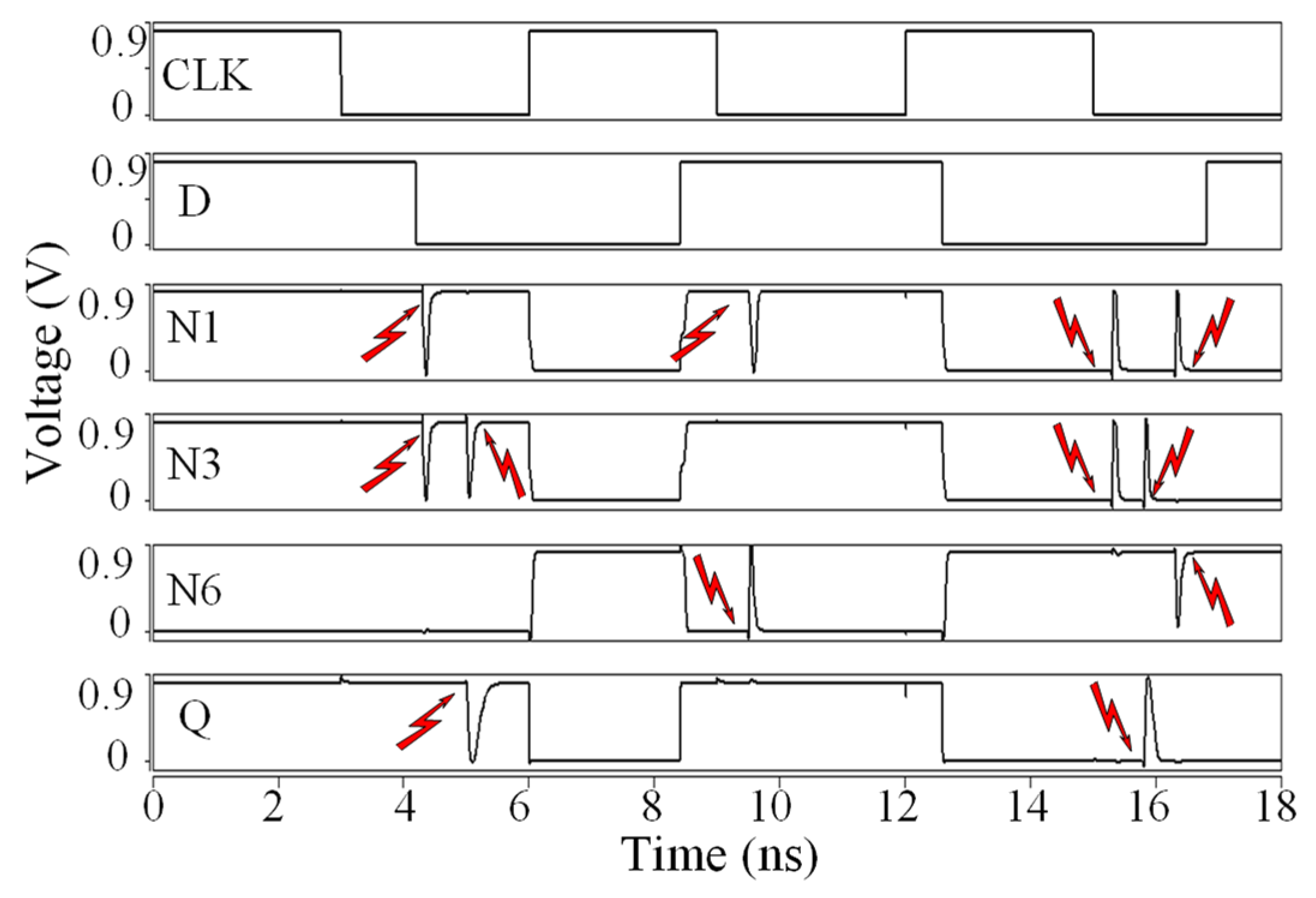 Electronics 11 03606 g011 Electronics 11 03606 g011