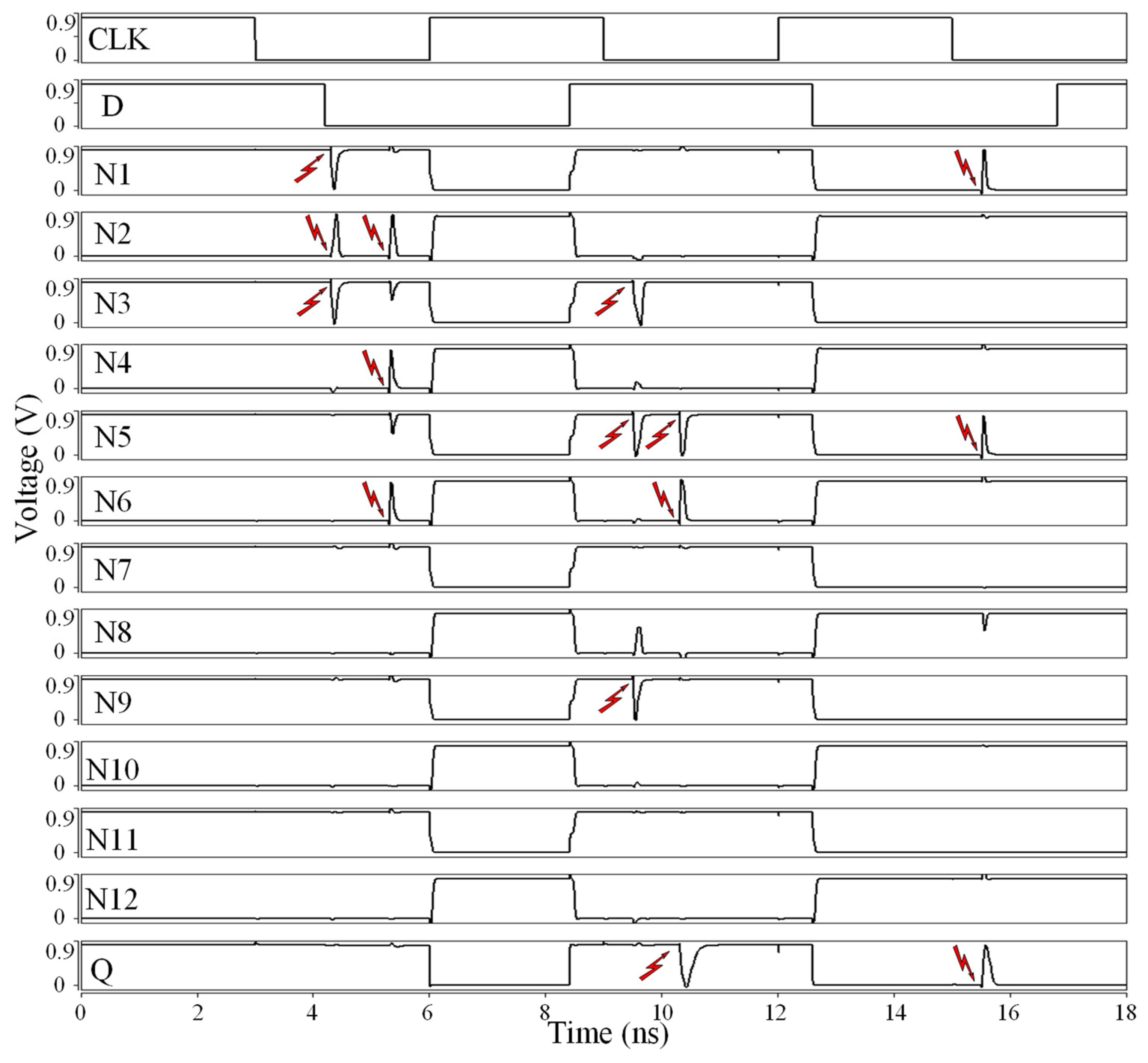 Electronics 11 03606 g012 Electronics 11 03606 g012