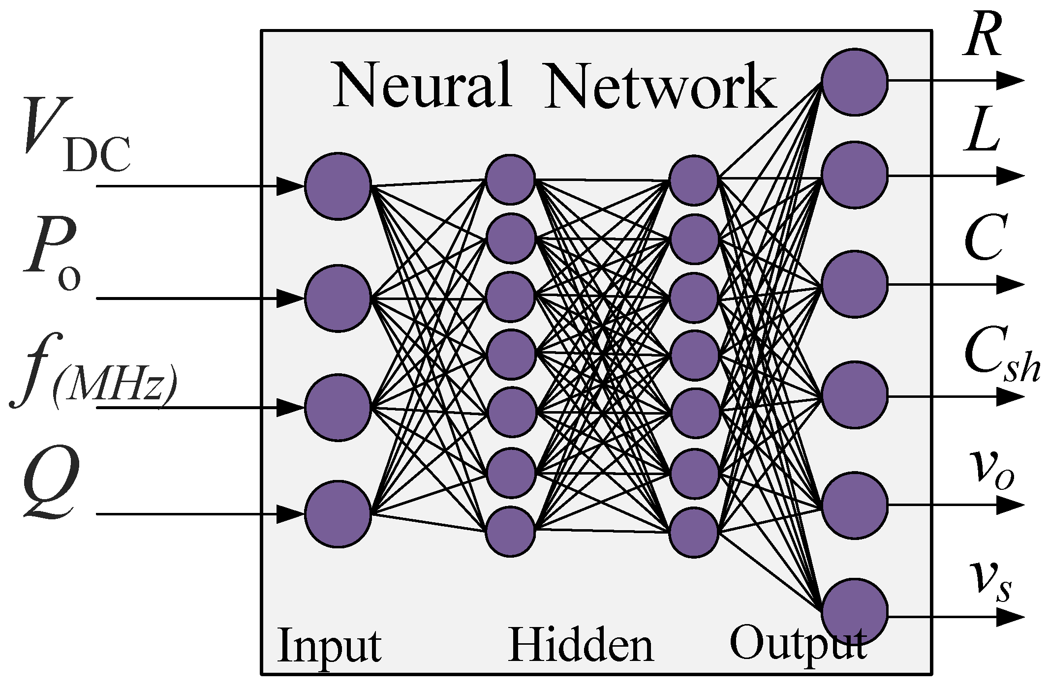 Electronics 11 03608 g004 Electronics 11 03608 g004