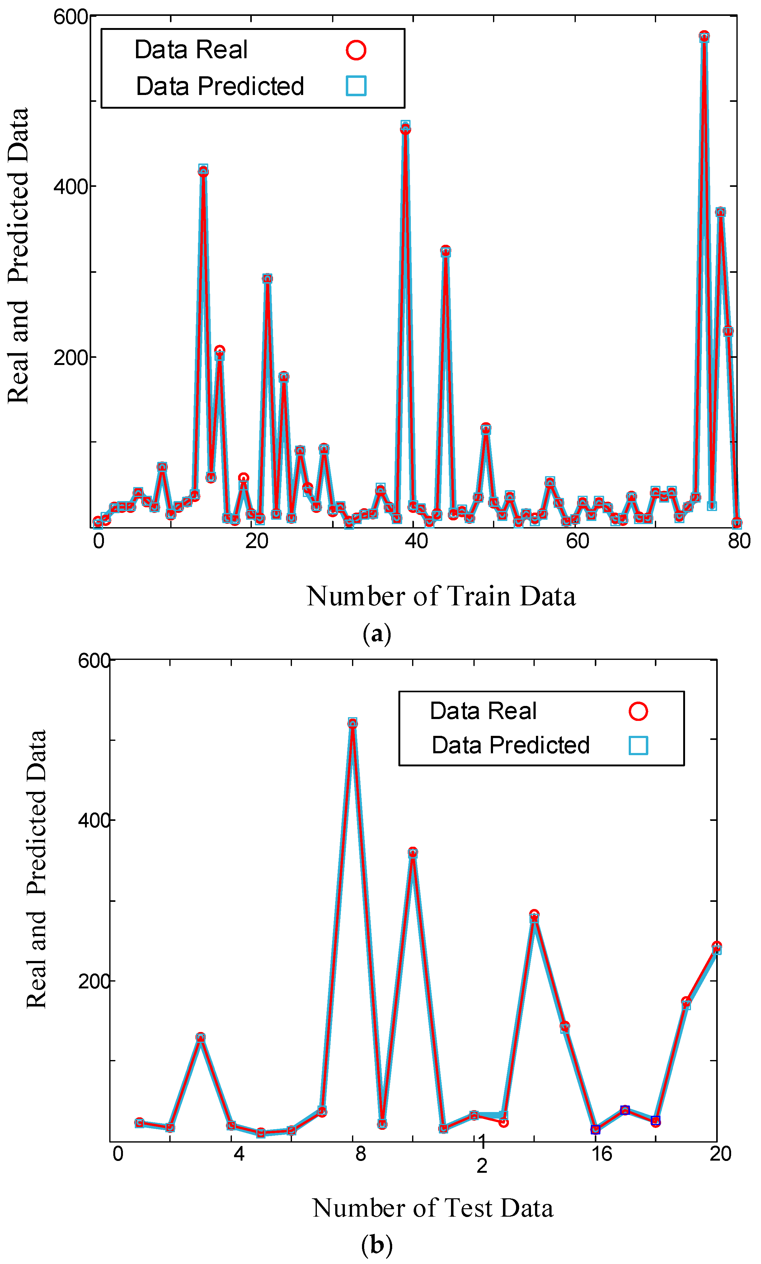 Electronics 11 03608 g010 Electronics 11 03608 g010