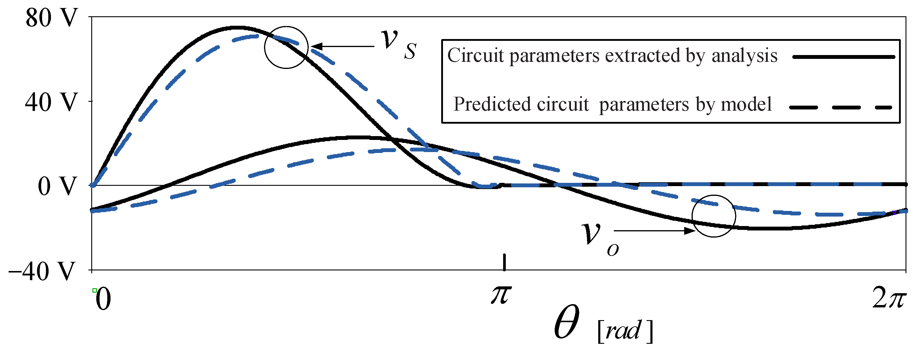 Electronics 11 03608 g011 Electronics 11 03608 g011
