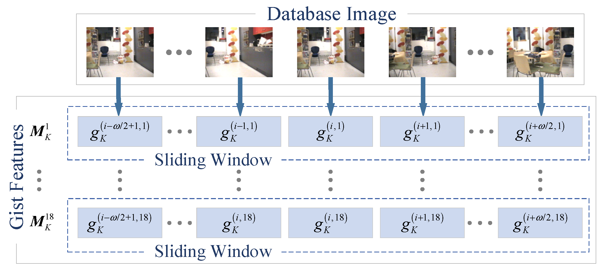 Electronics 11 03609 g003