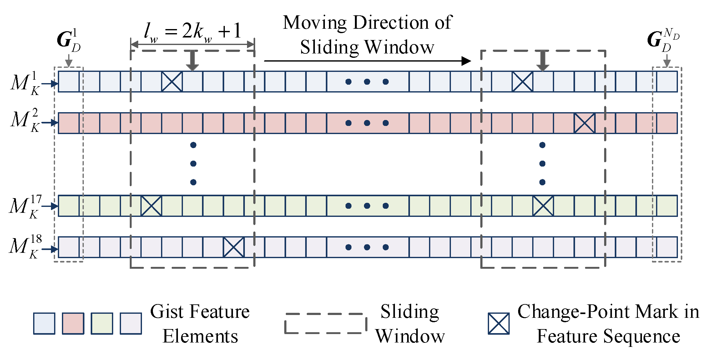 Electronics 11 03609 g004