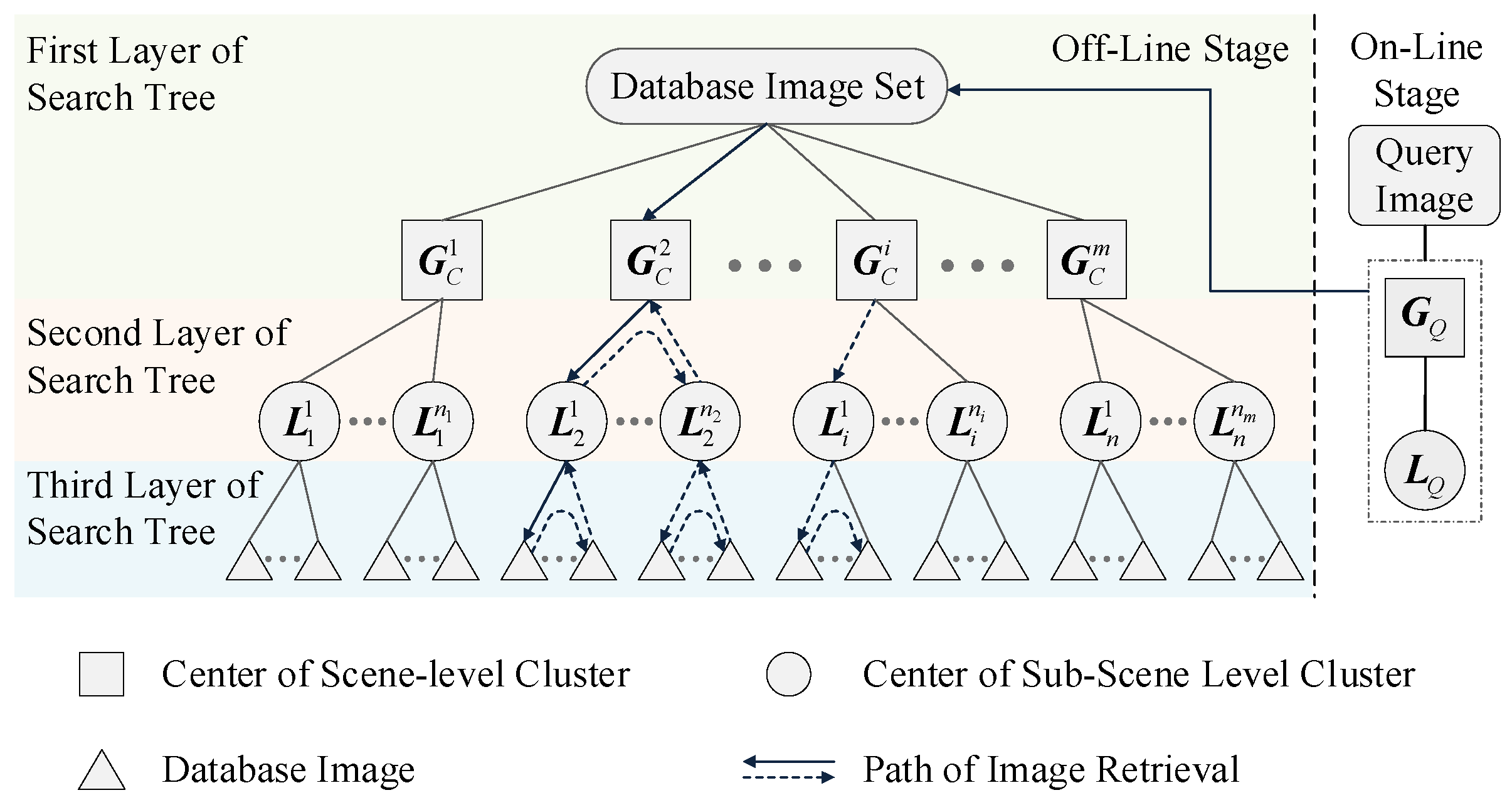 Electronics 11 03609 g006