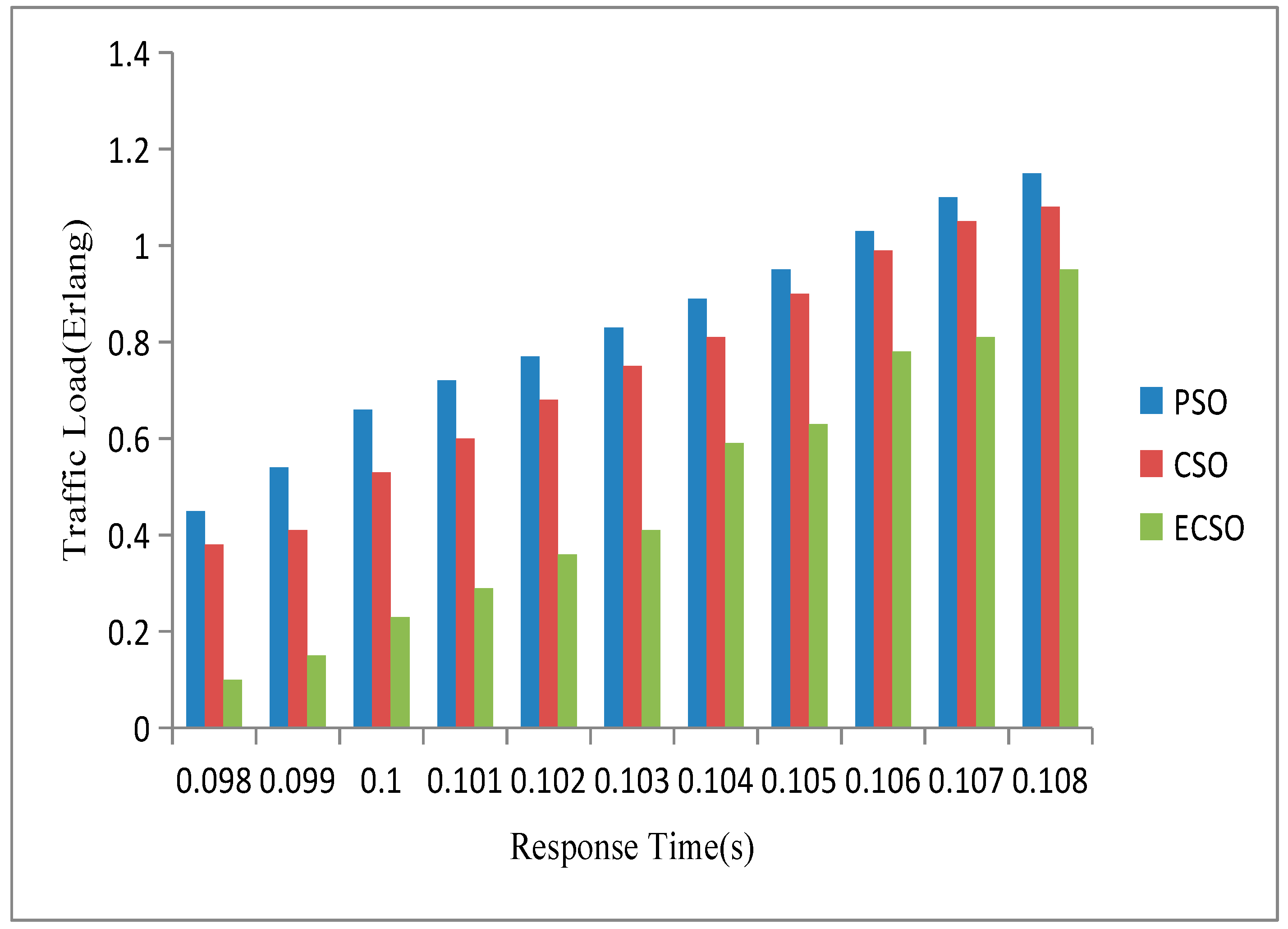 Electronics 11 03611 g008