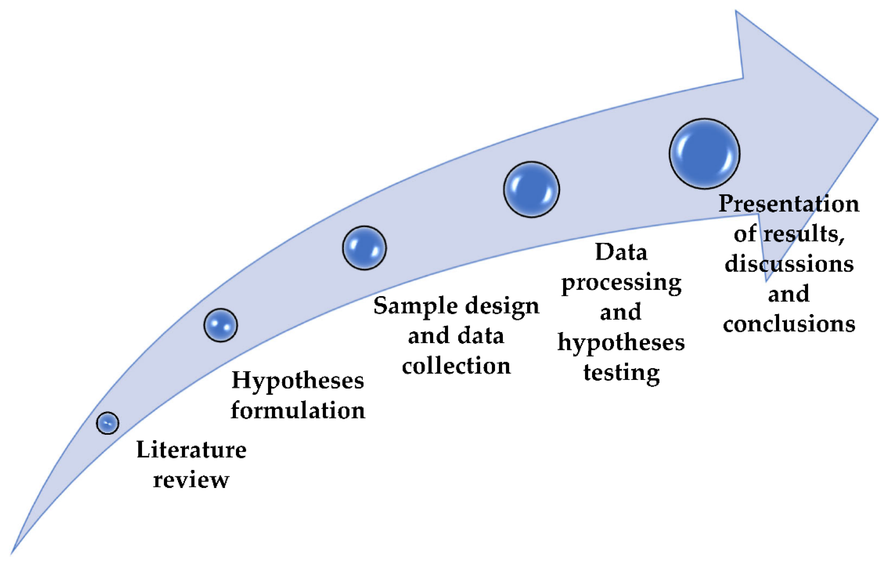 Electronics 11 03613 g001 Electronics 11 03613 g001