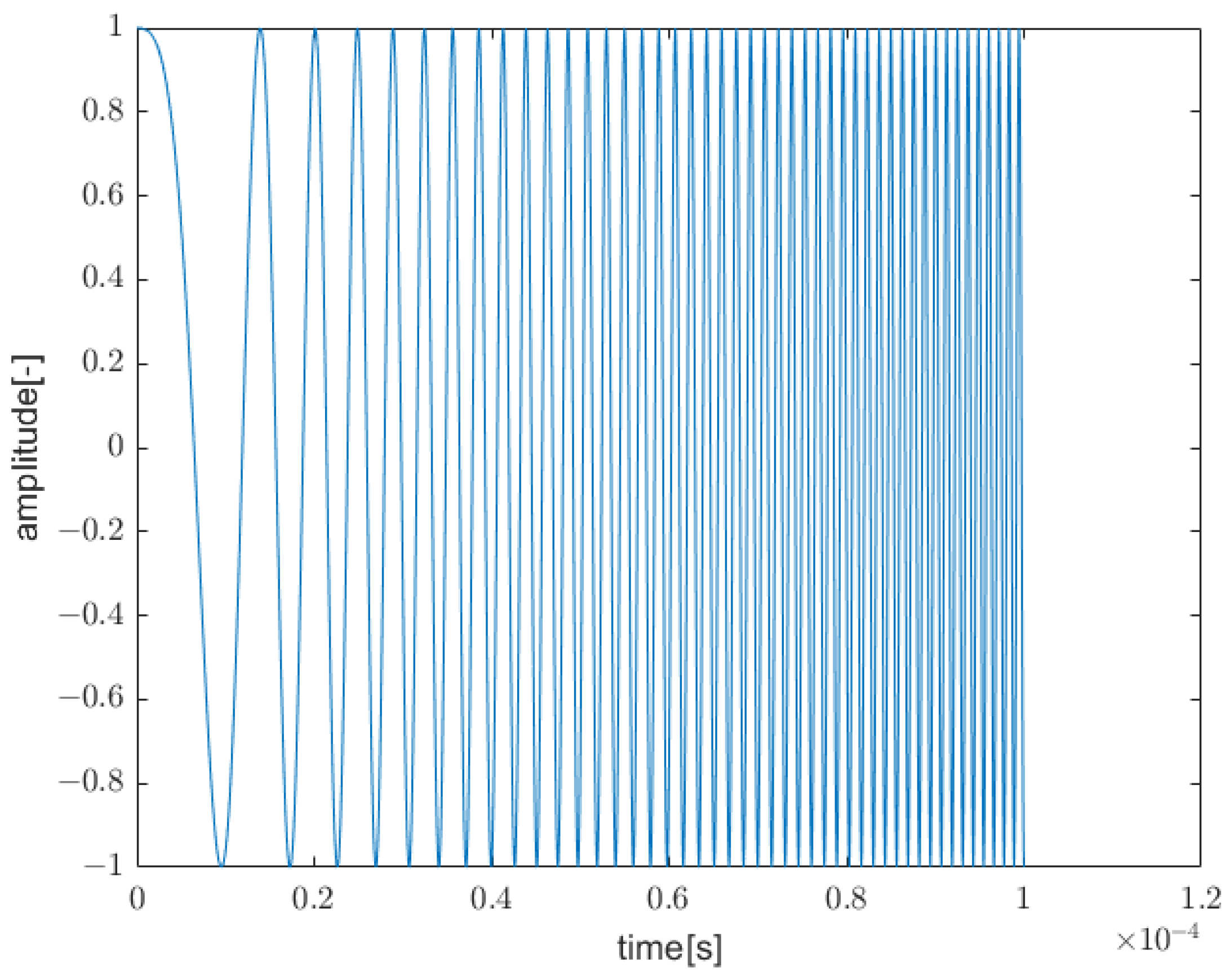 Electronics 11 03615 g002