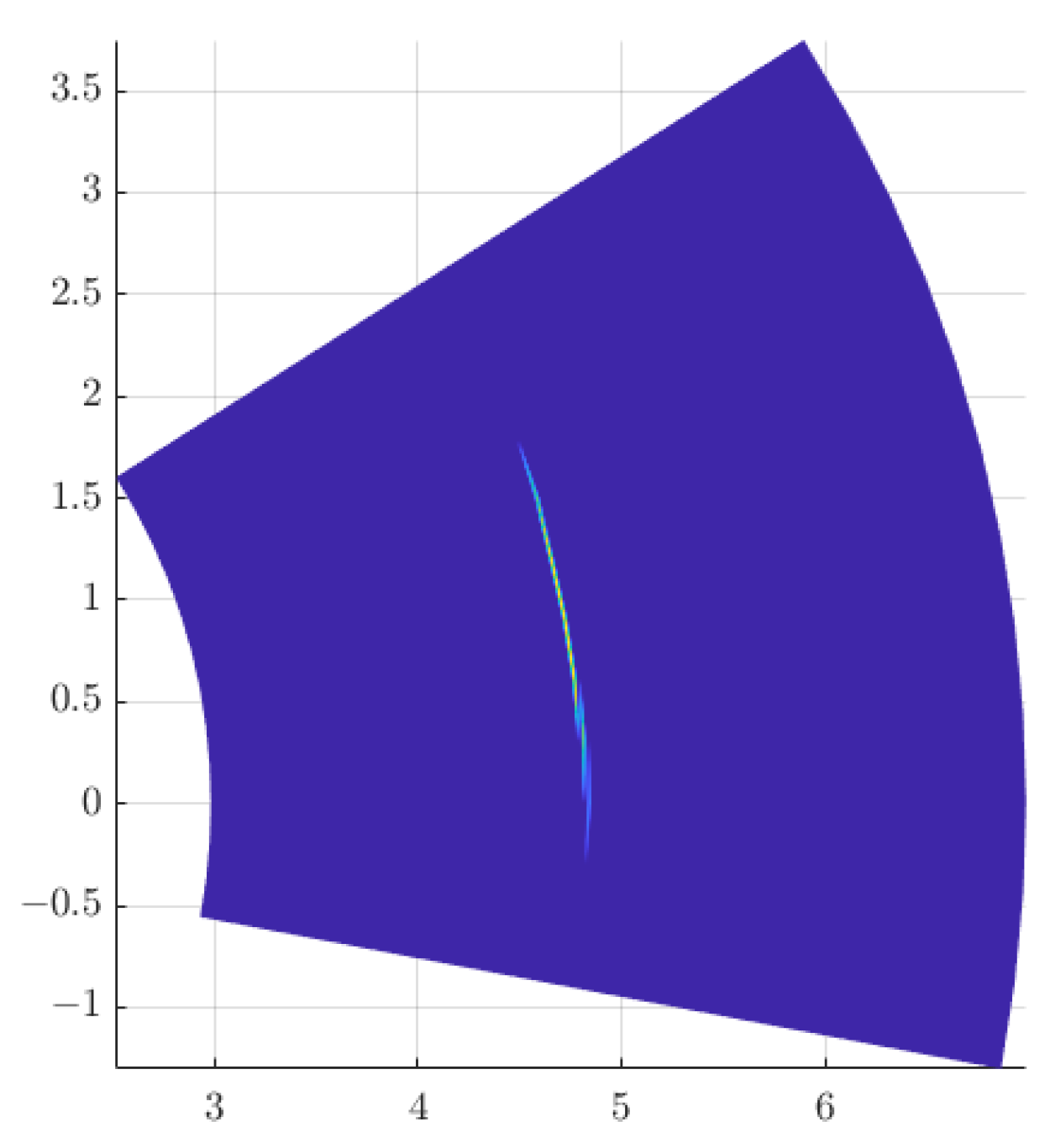 Electronics 11 03615 g008