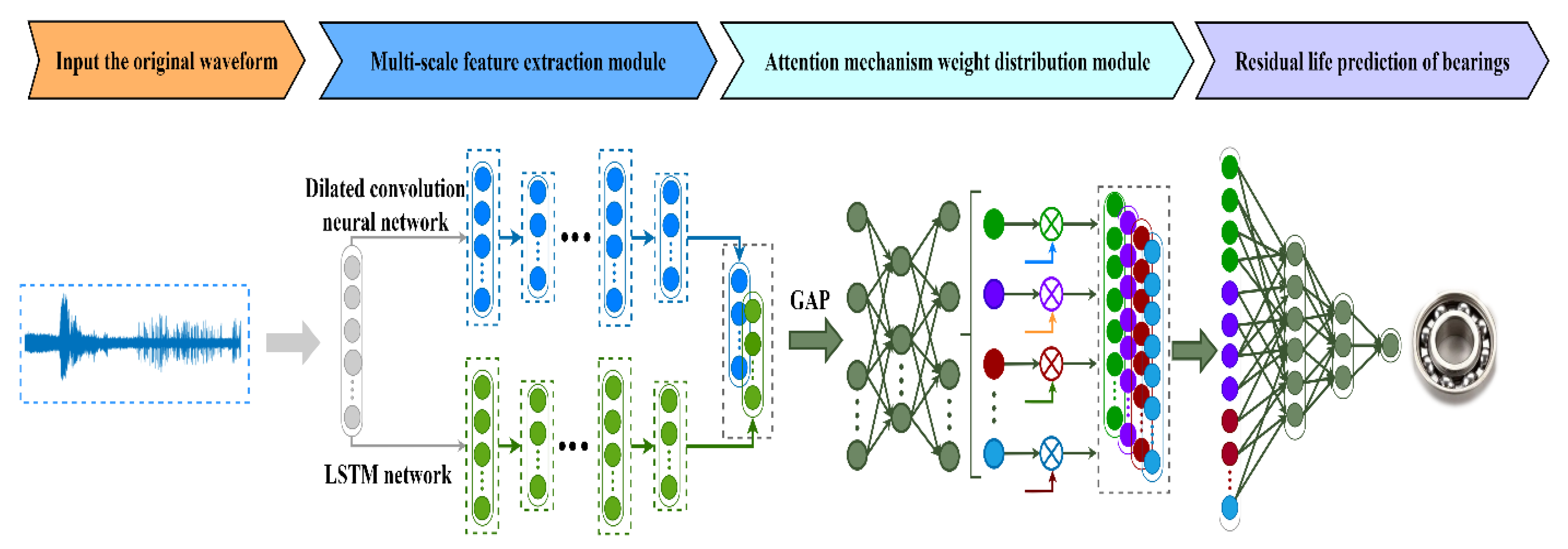Electronics 11 03616 g004