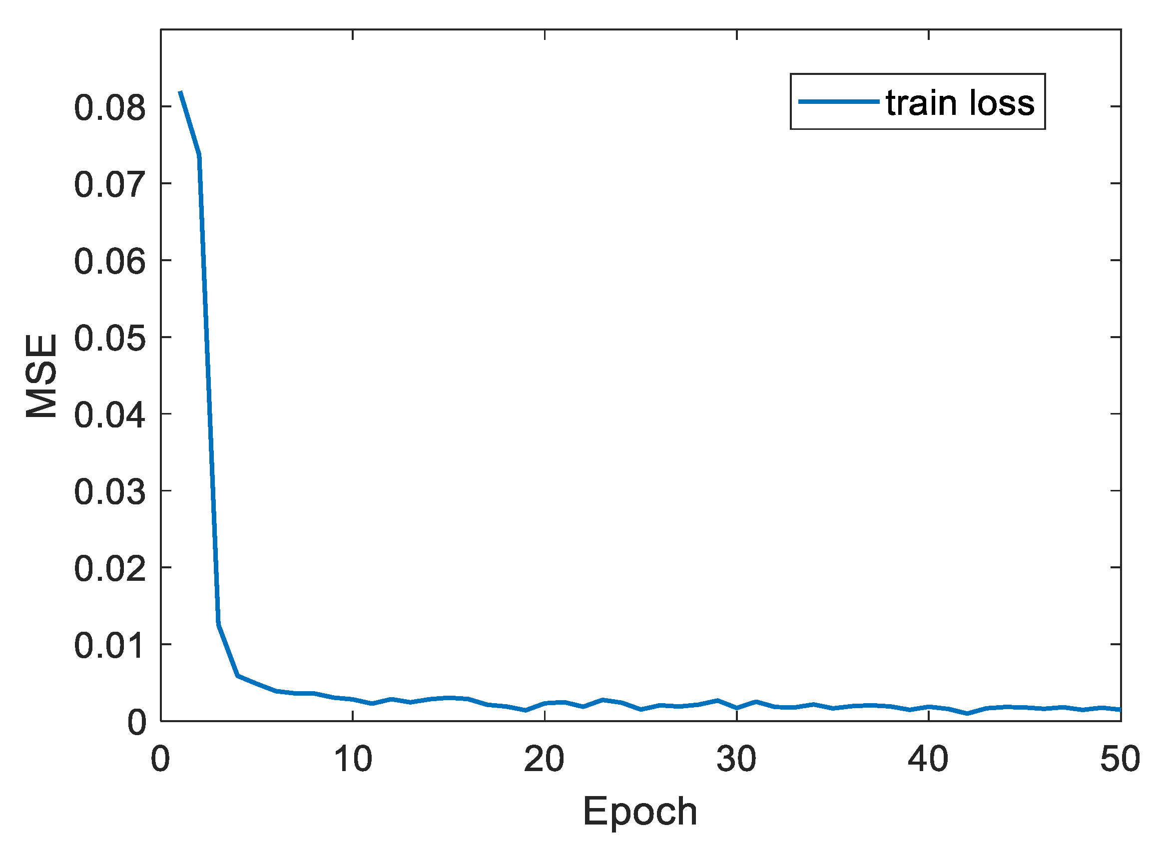 Electronics 11 03616 g010