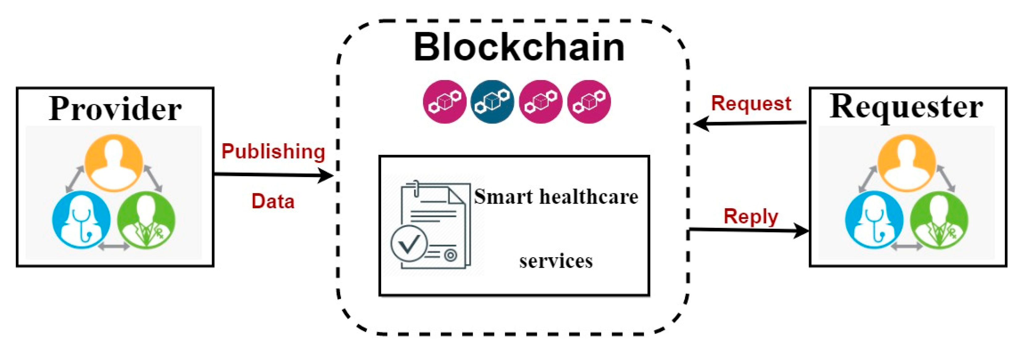 Electronics 11 03617 g002
