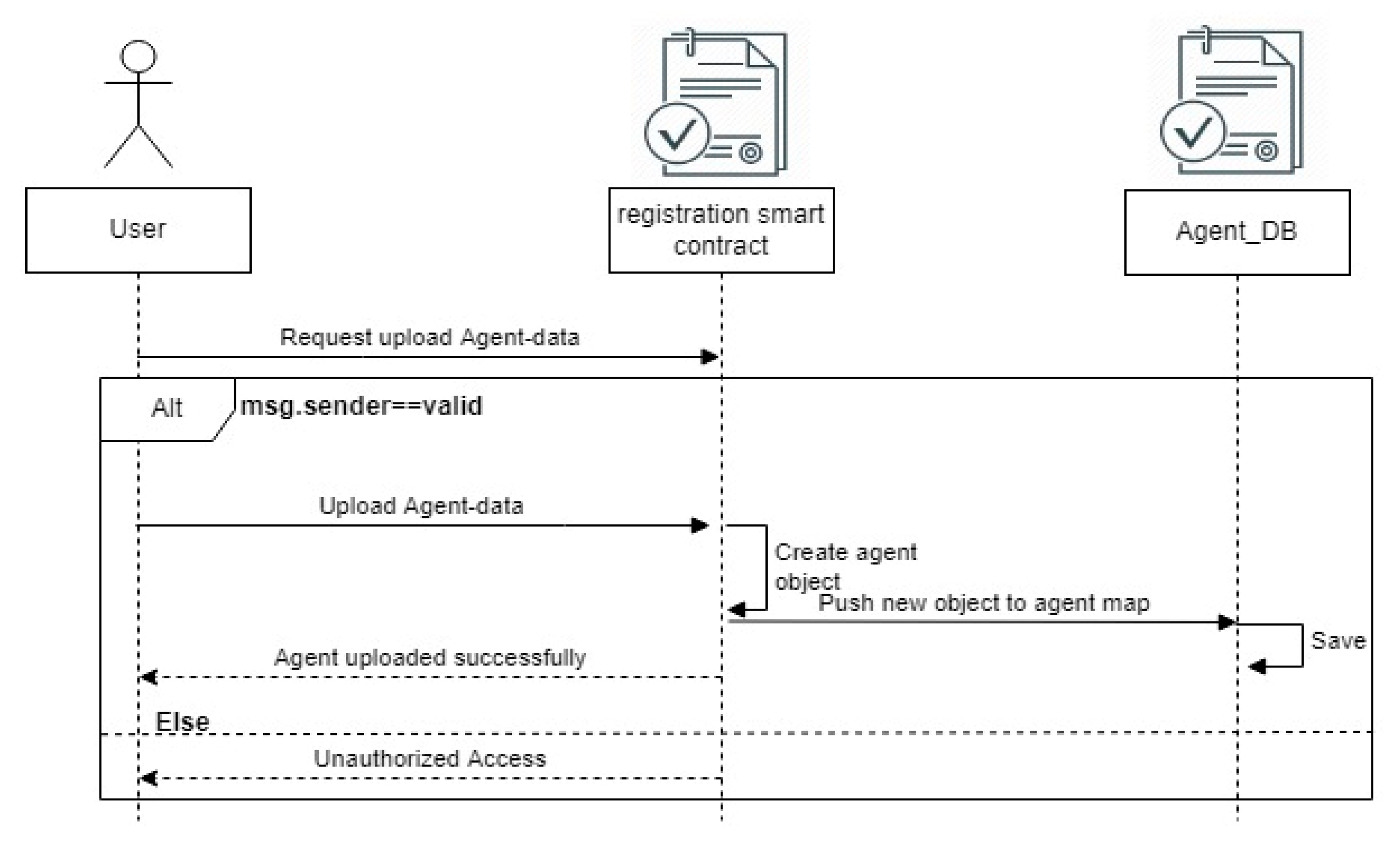 Electronics 11 03617 g005