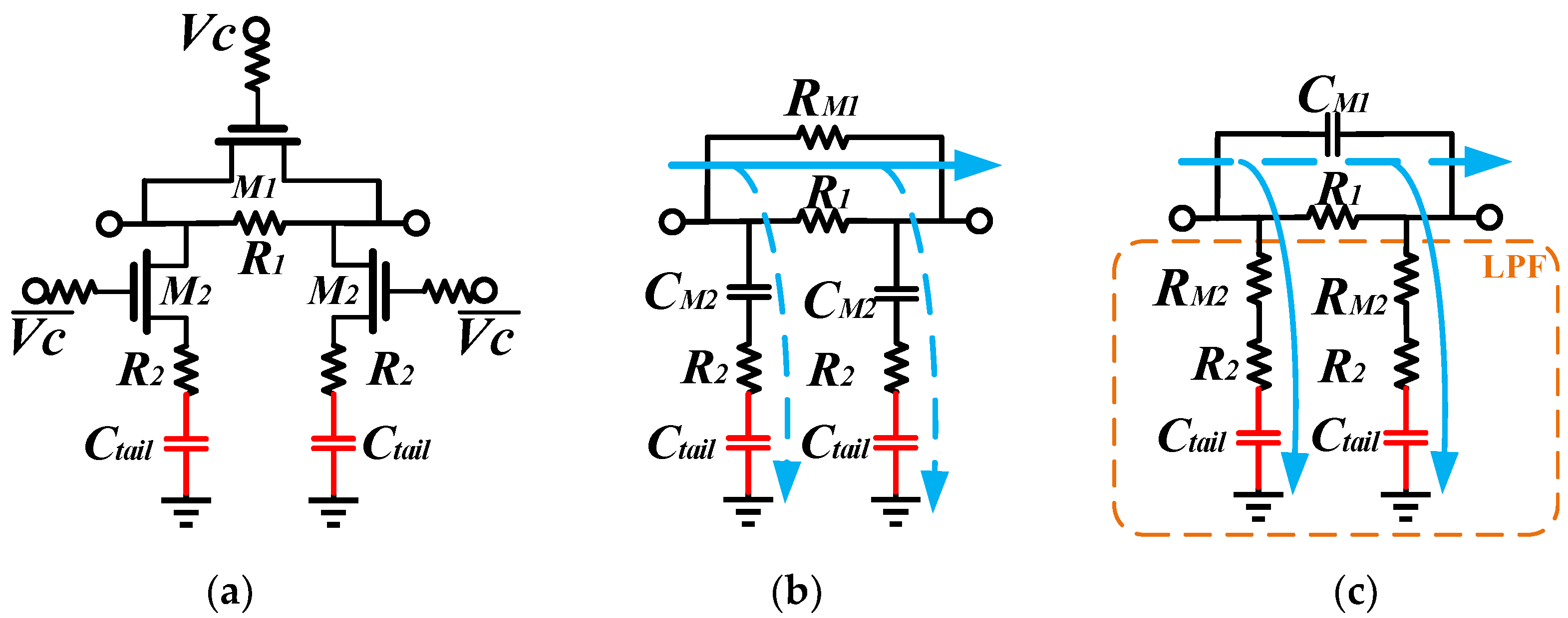 Electronics 11 03620 g007 550