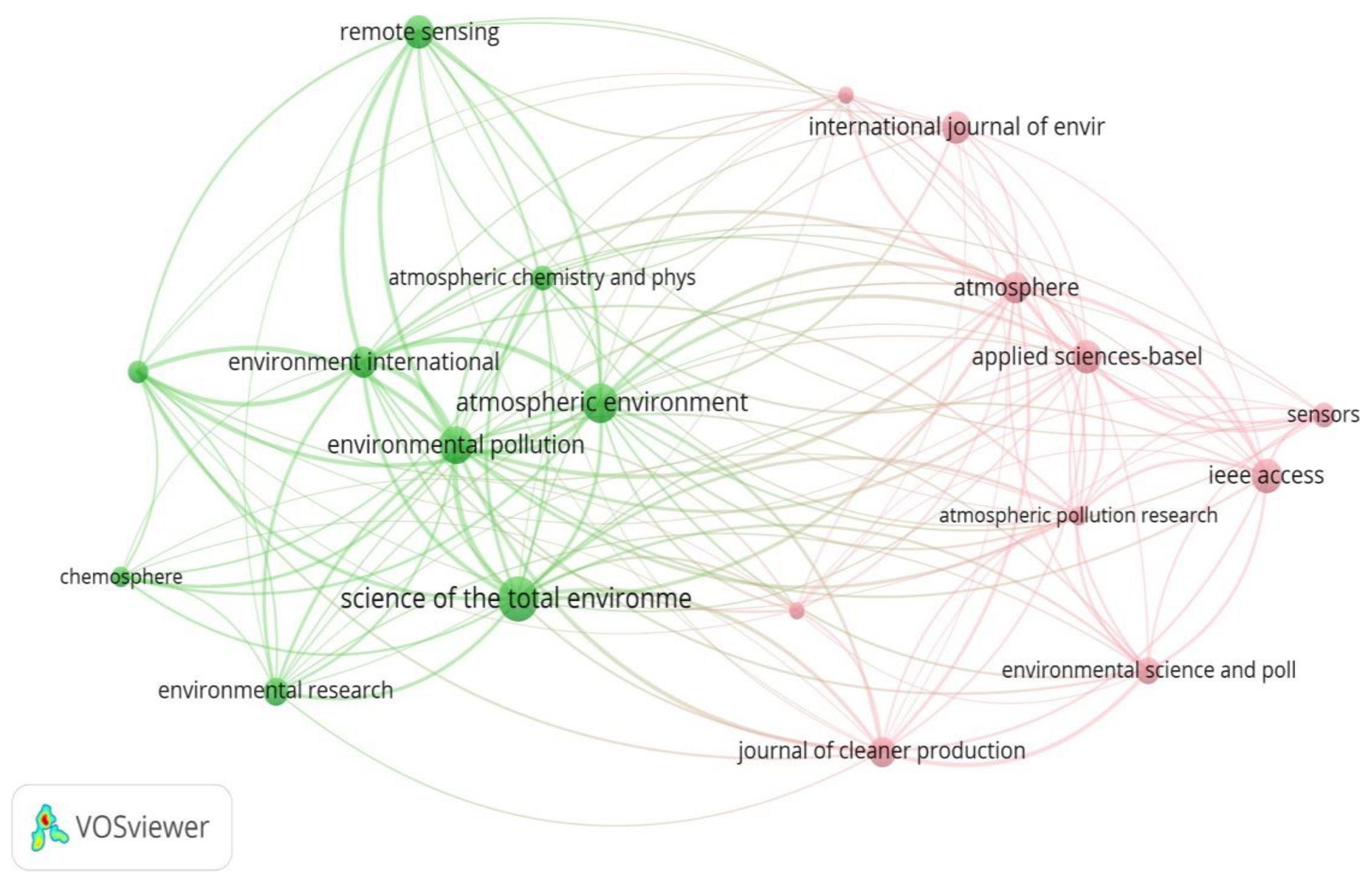 Electronics 11 03621 g009