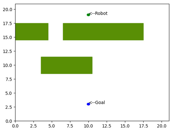 Efficient Deep Reinforcement Learning for Optimal Path Planning