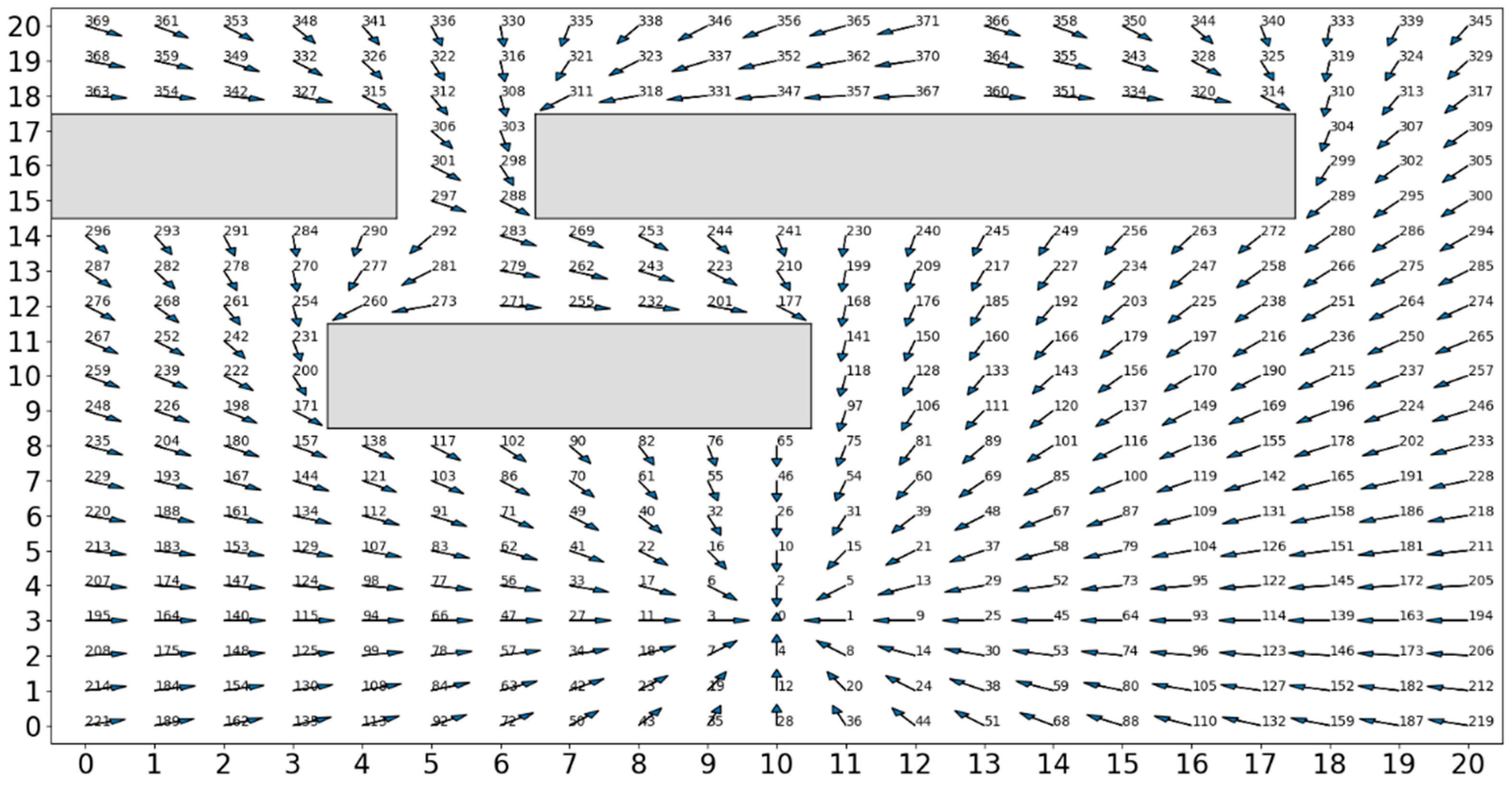 Electronics 11 03628 g008