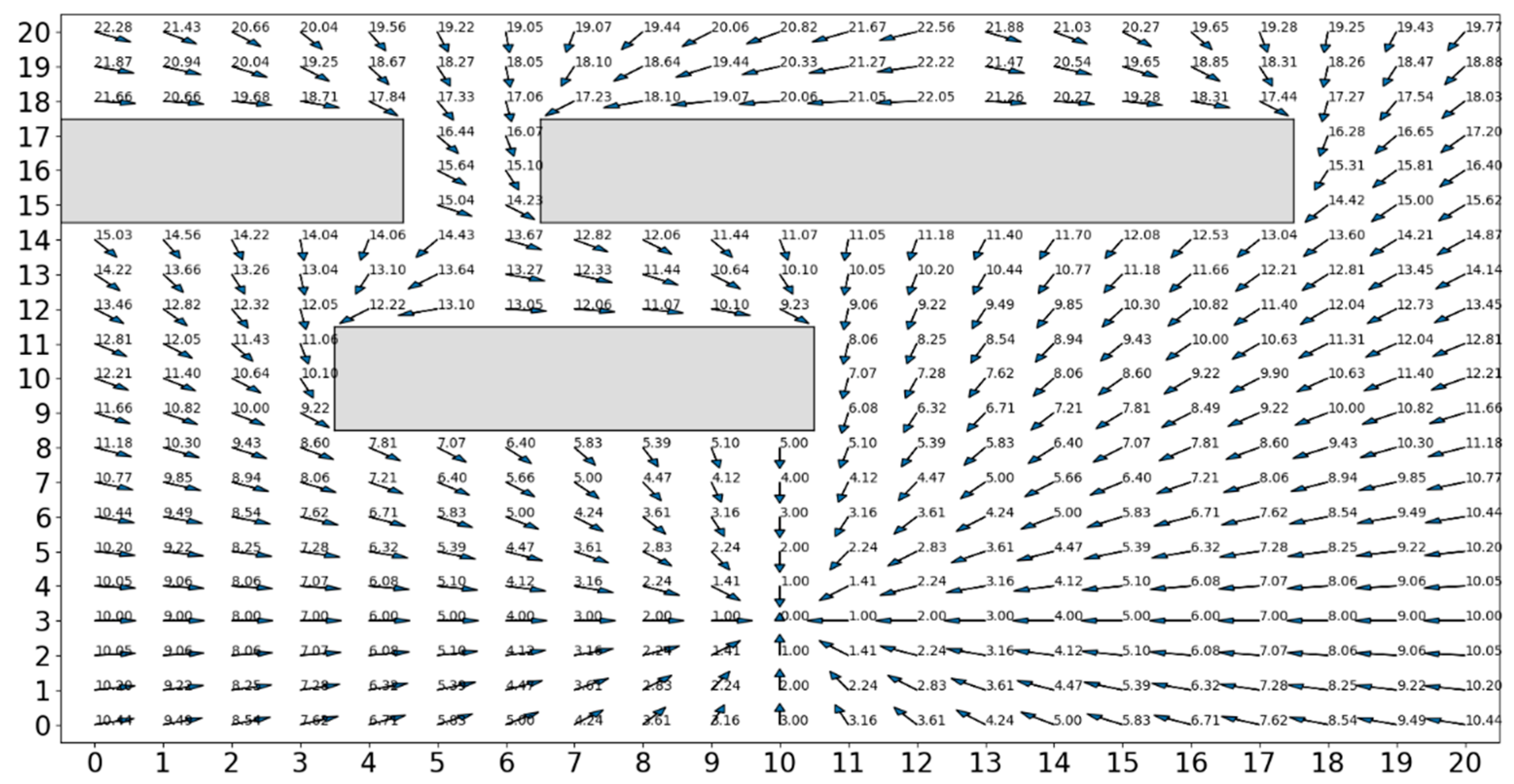 Electronics 11 03628 g009