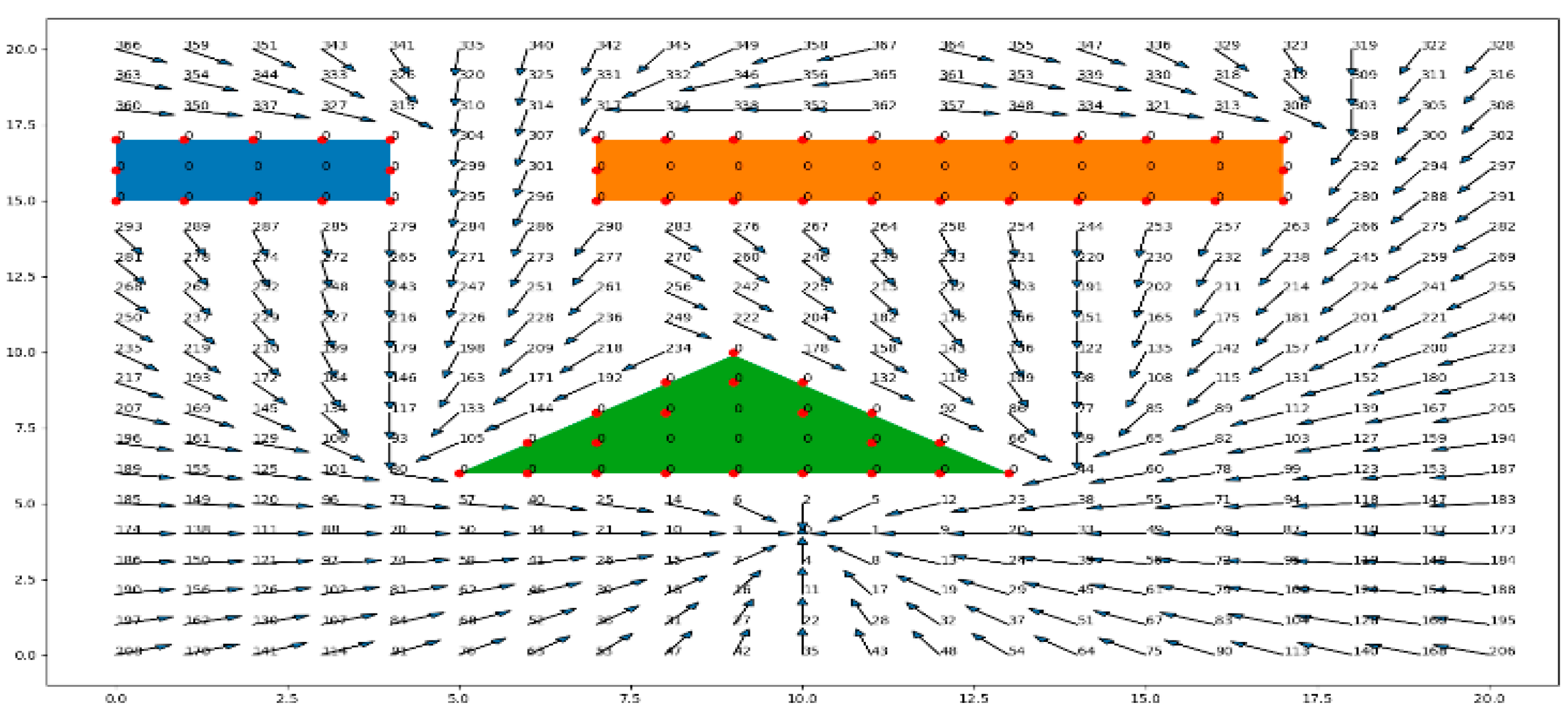 Electronics 11 03628 g010