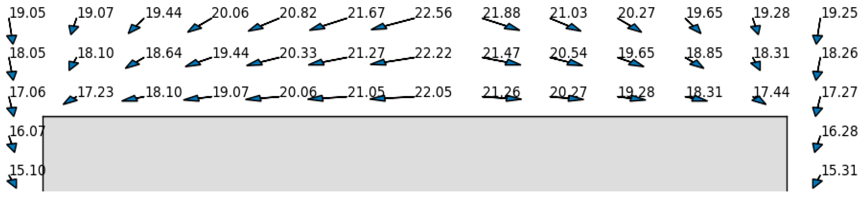 Electronics 11 03628 g011