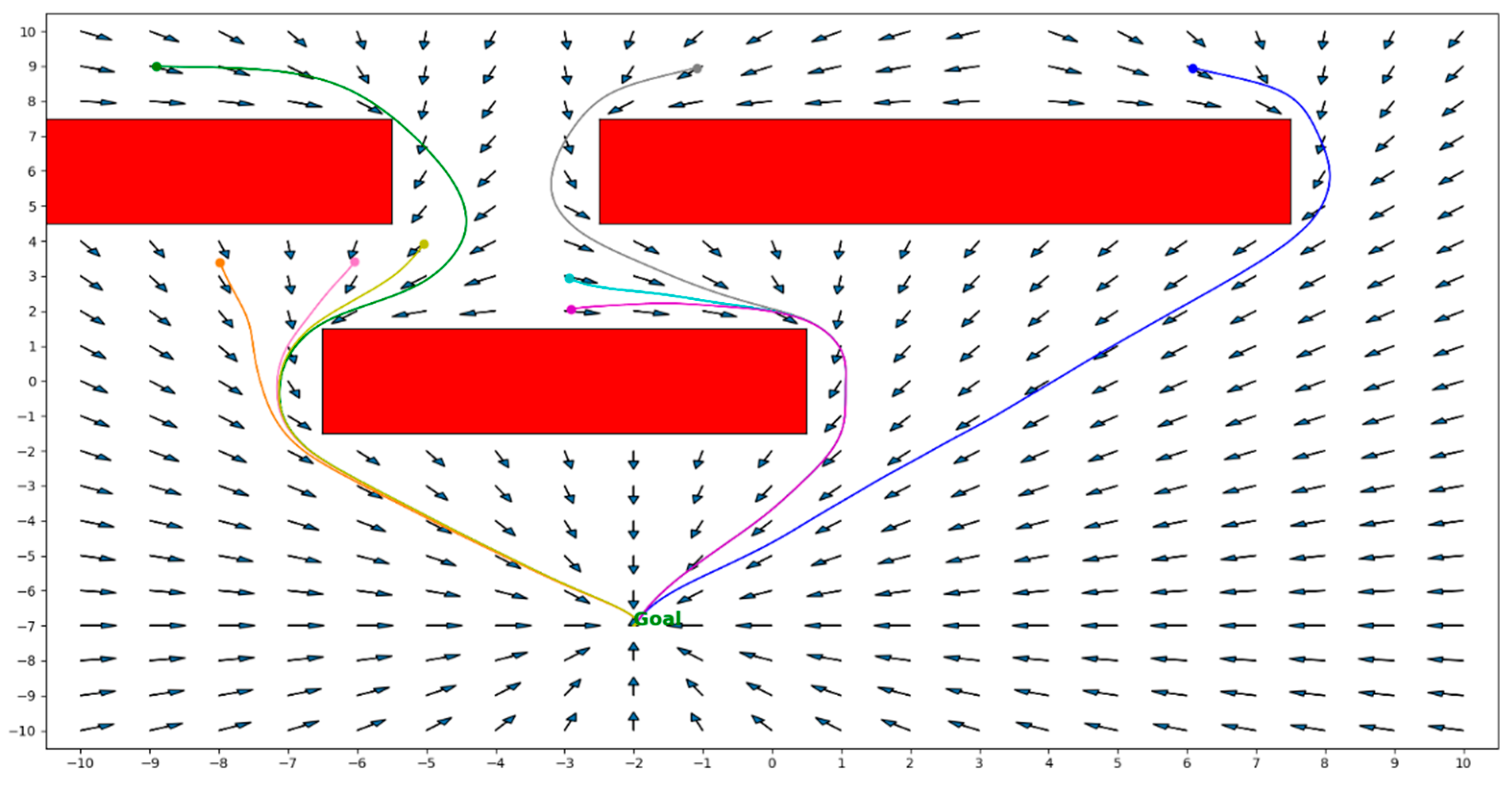 Electronics 11 03628 g014