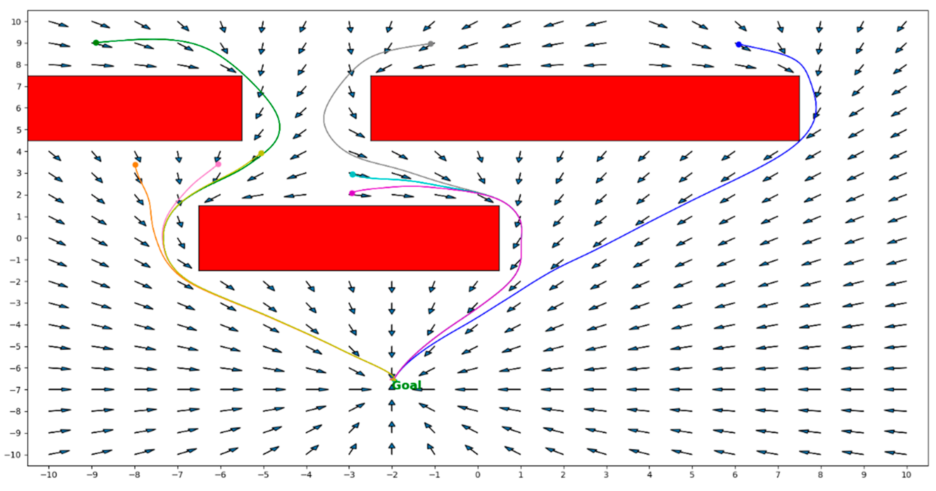 Electronics 11 03628 g015