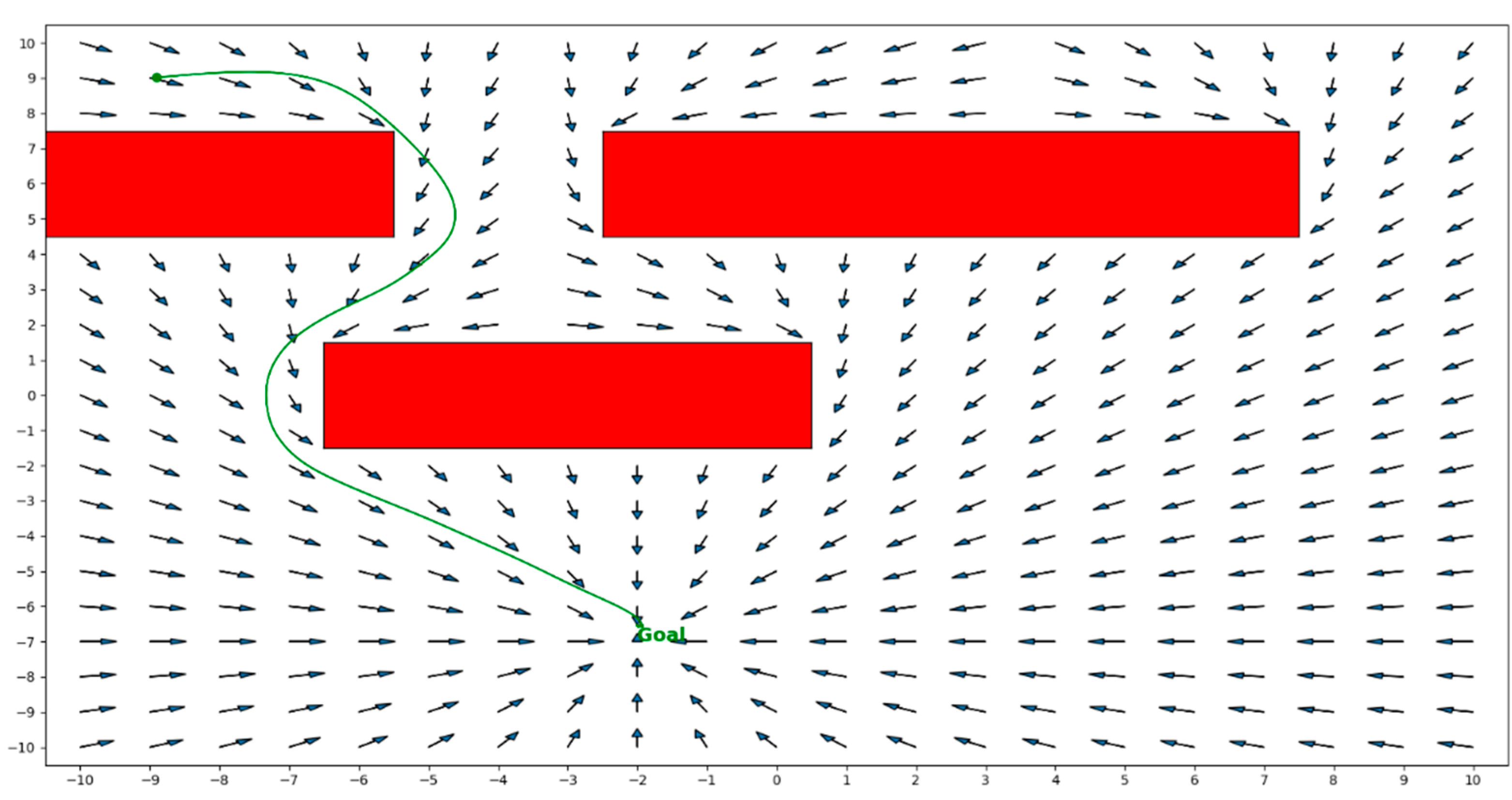 Electronics 11 03628 g018